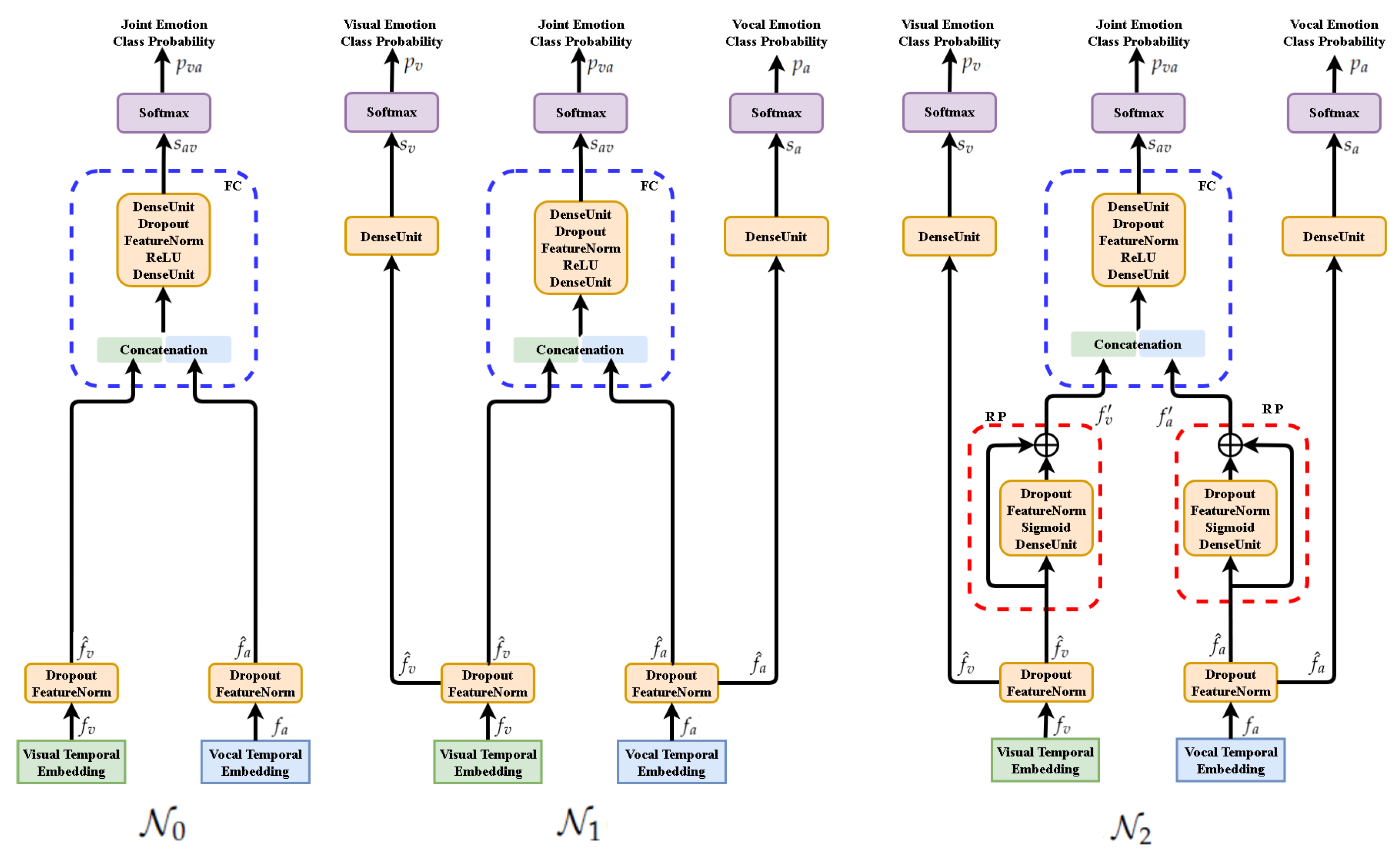 Sensors 21 05452 g006