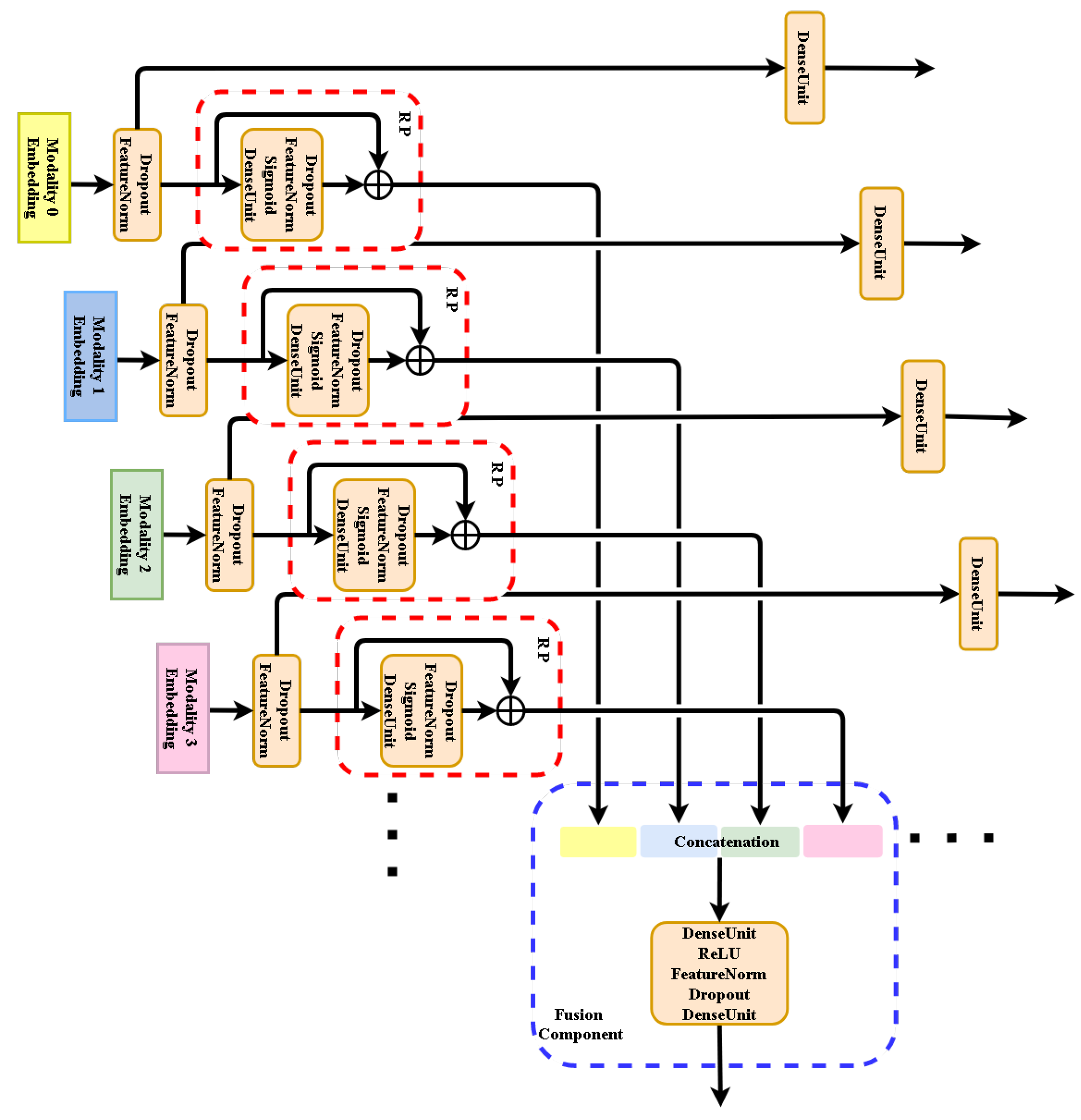 Sensors 21 05452 g007