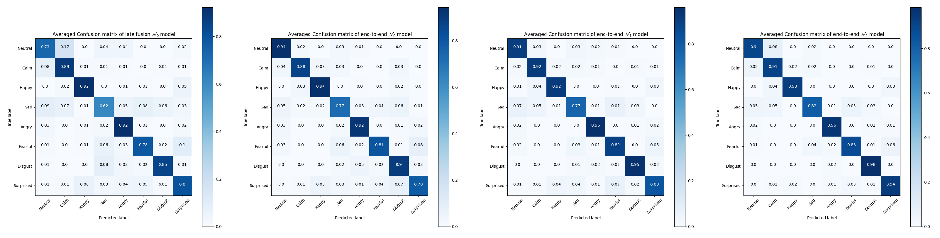 Sensors 21 05452 g010
