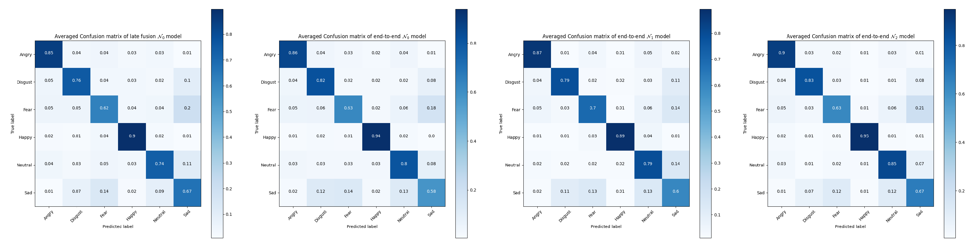 Sensors 21 05452 g011