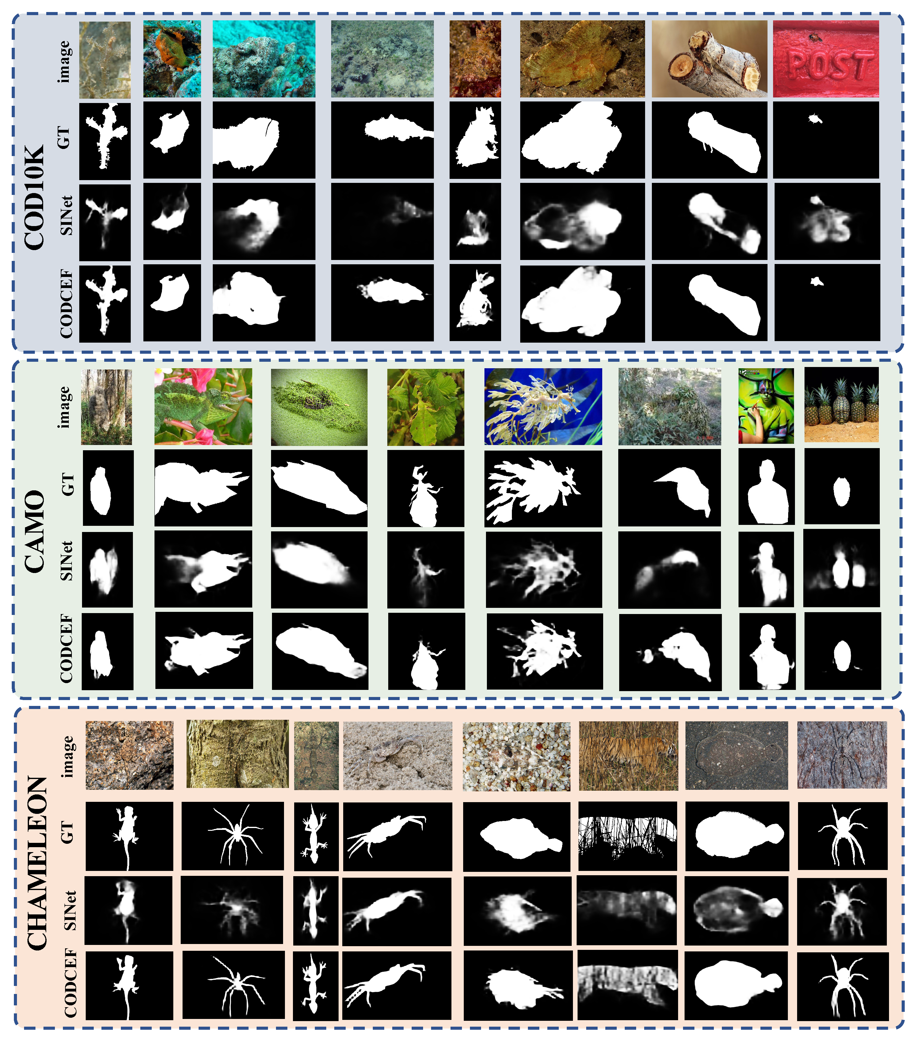 Sensors 21 05455 g006