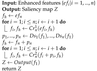 Sensors 21 05455 i001