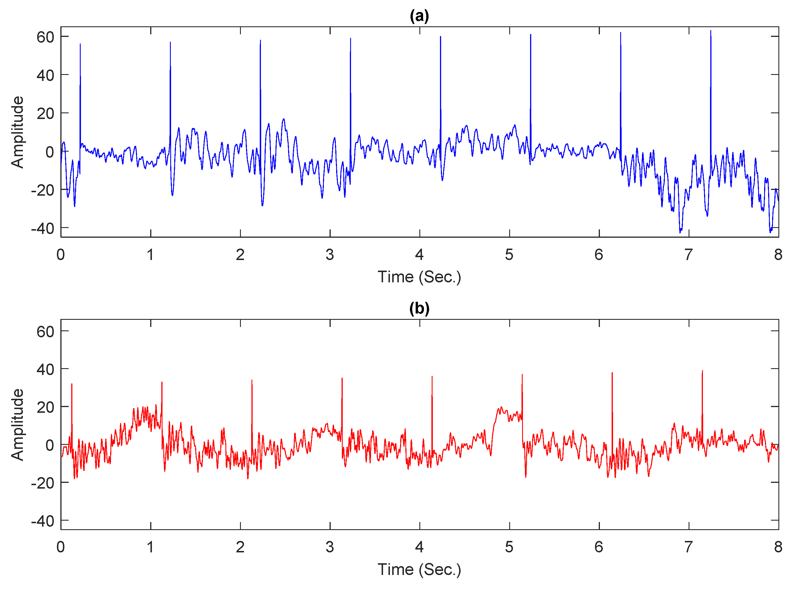 Sensors 21 05456 g001