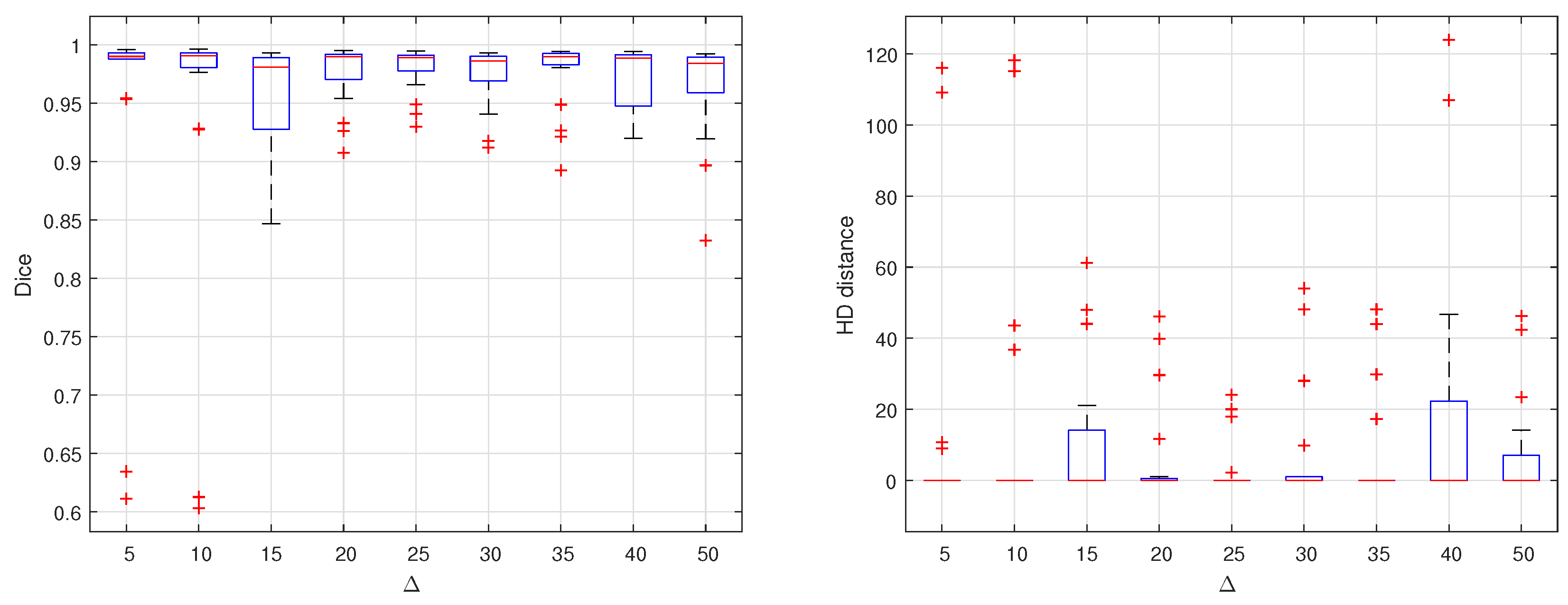 Sensors 21 05457 g004