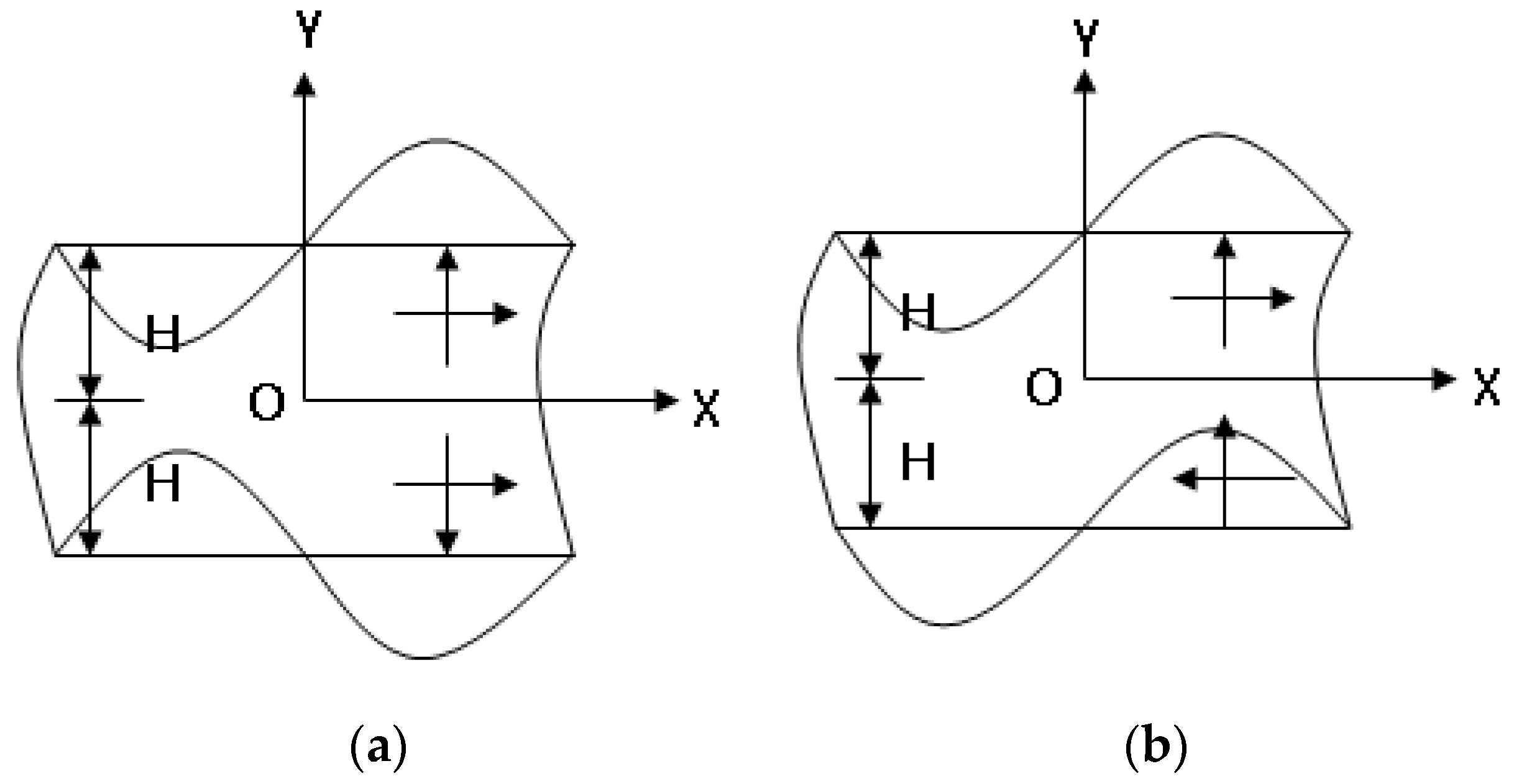 Sensors 21 05458 g001