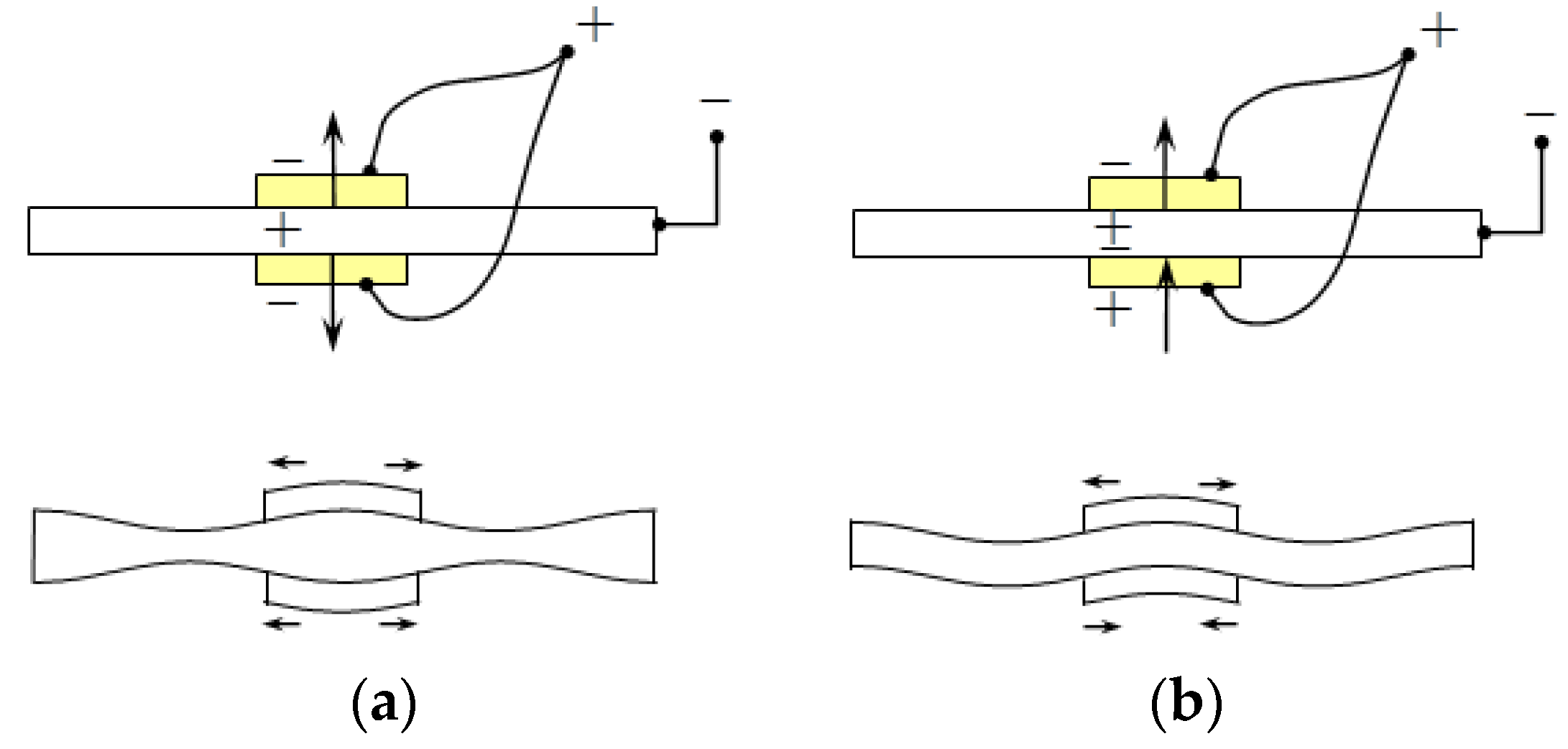 Sensors 21 05458 g004