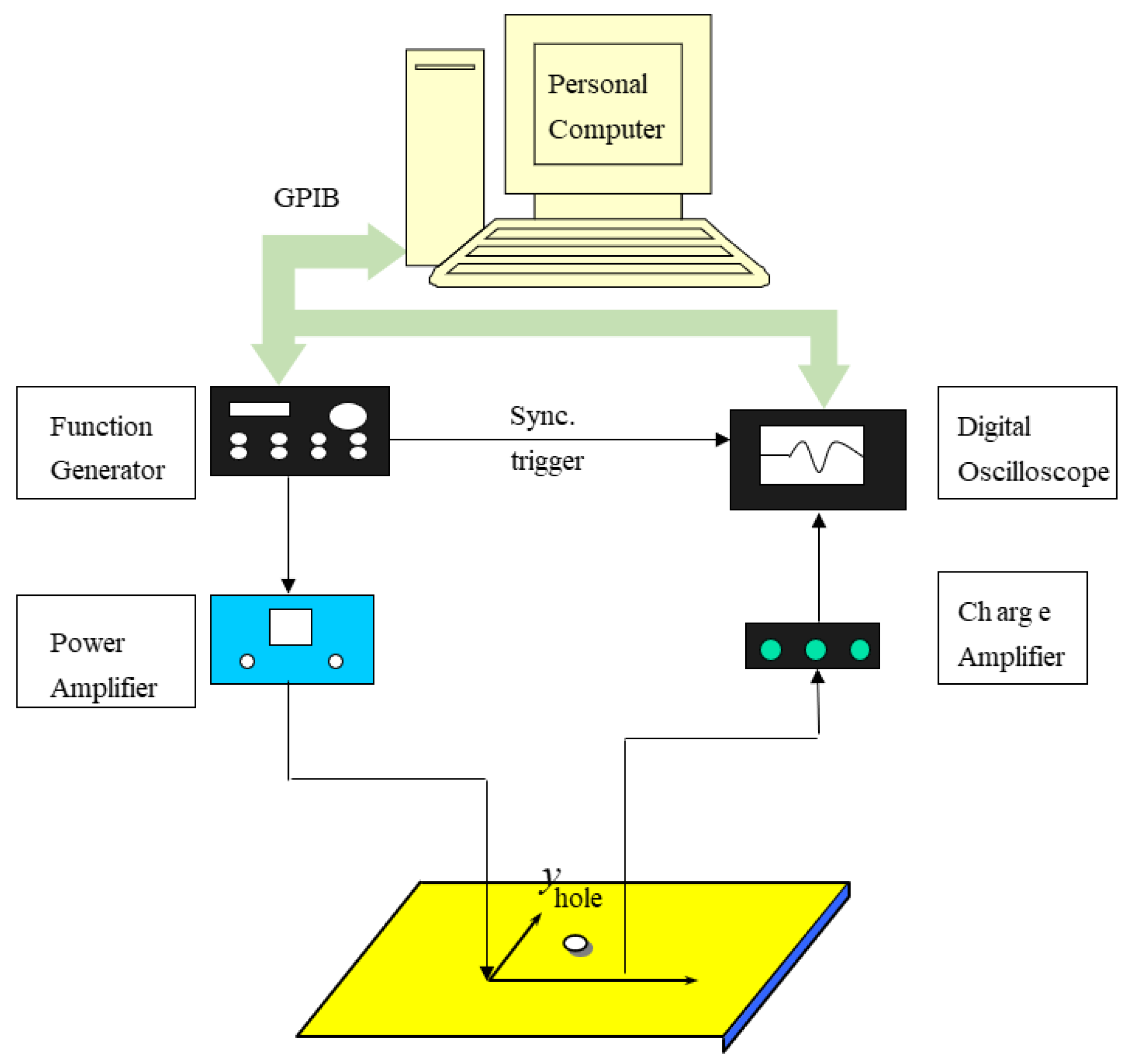 Sensors 21 05458 g006