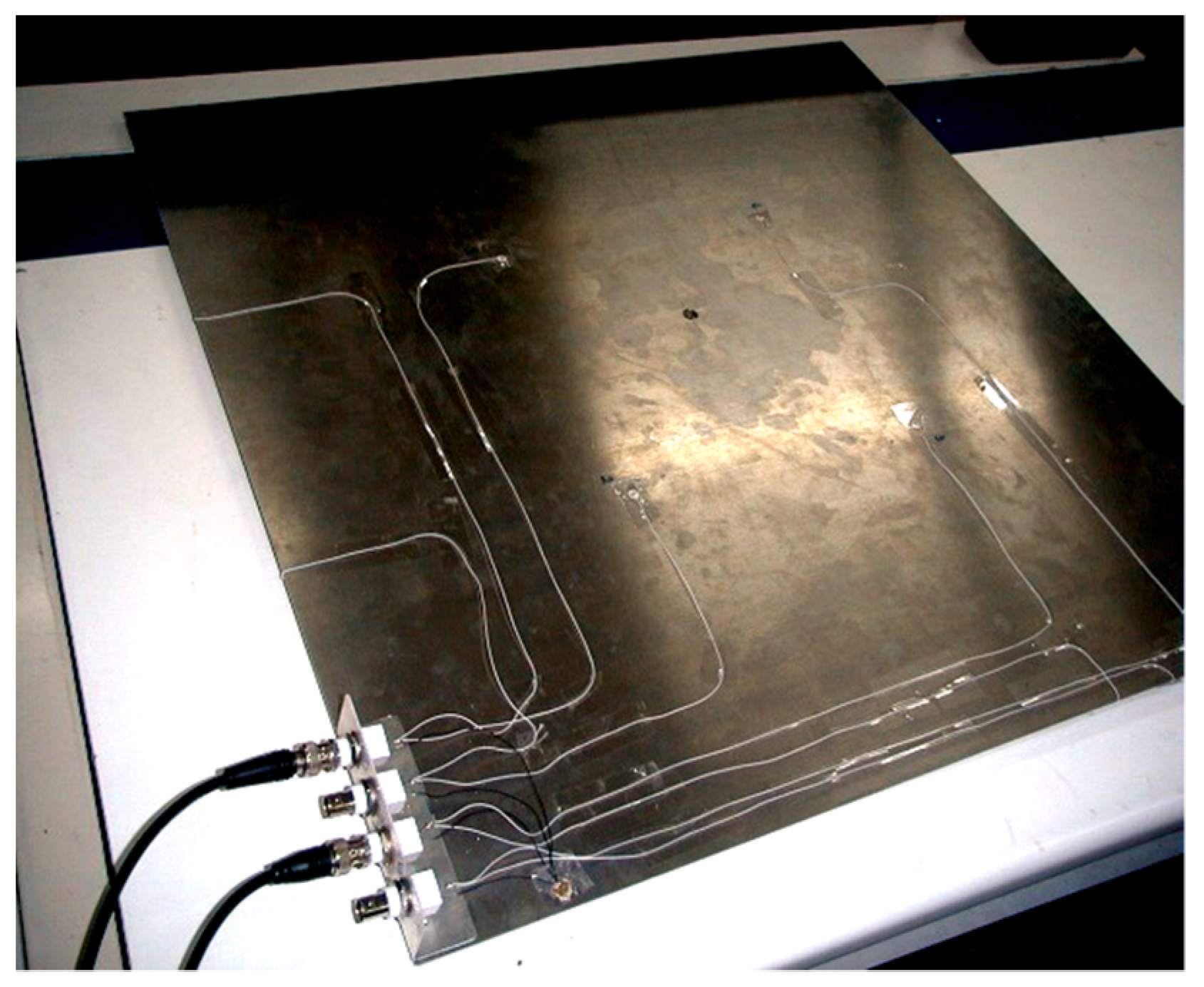 Sensors 21 05458 g008