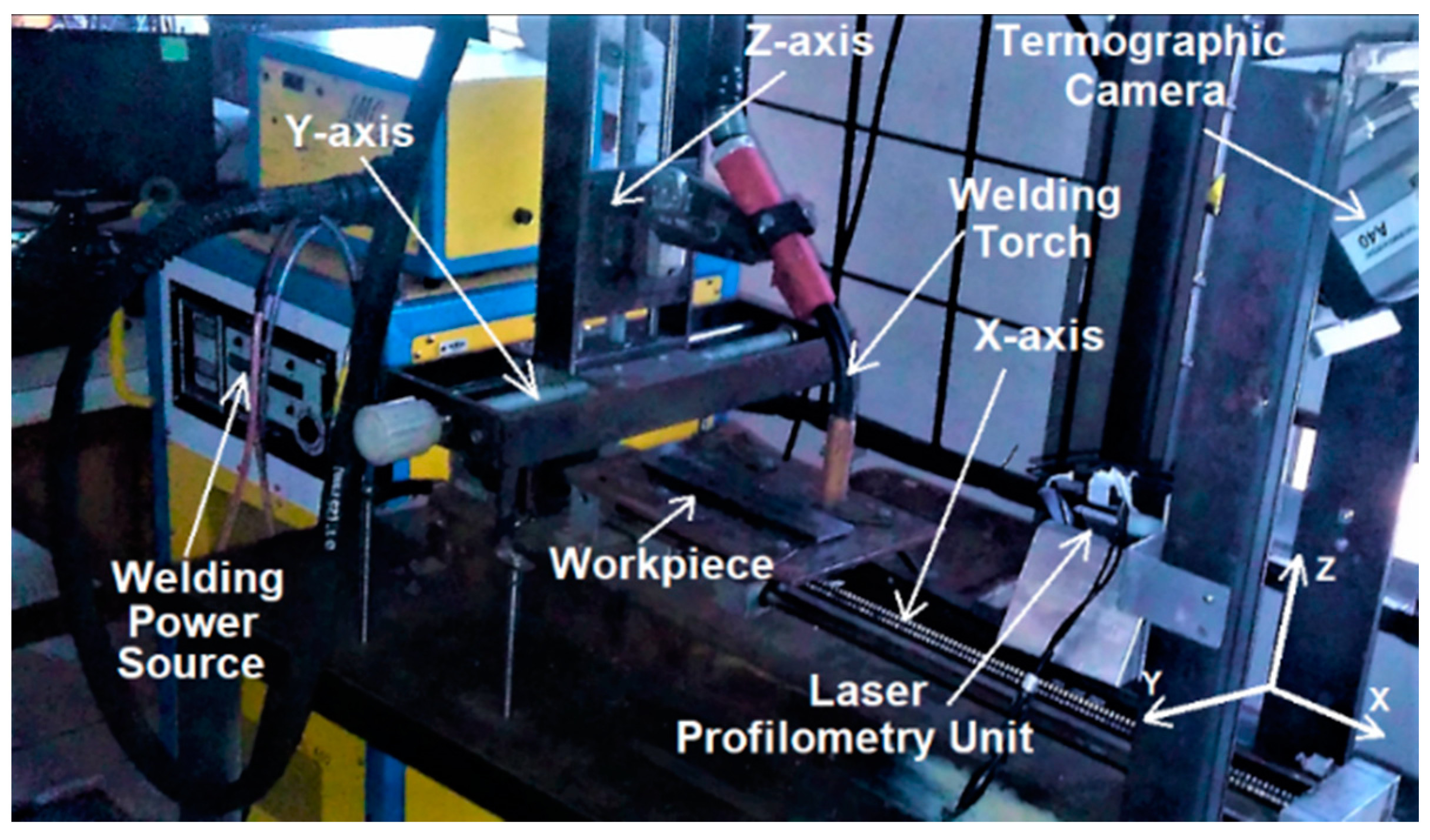 Sensors 21 05459 g001