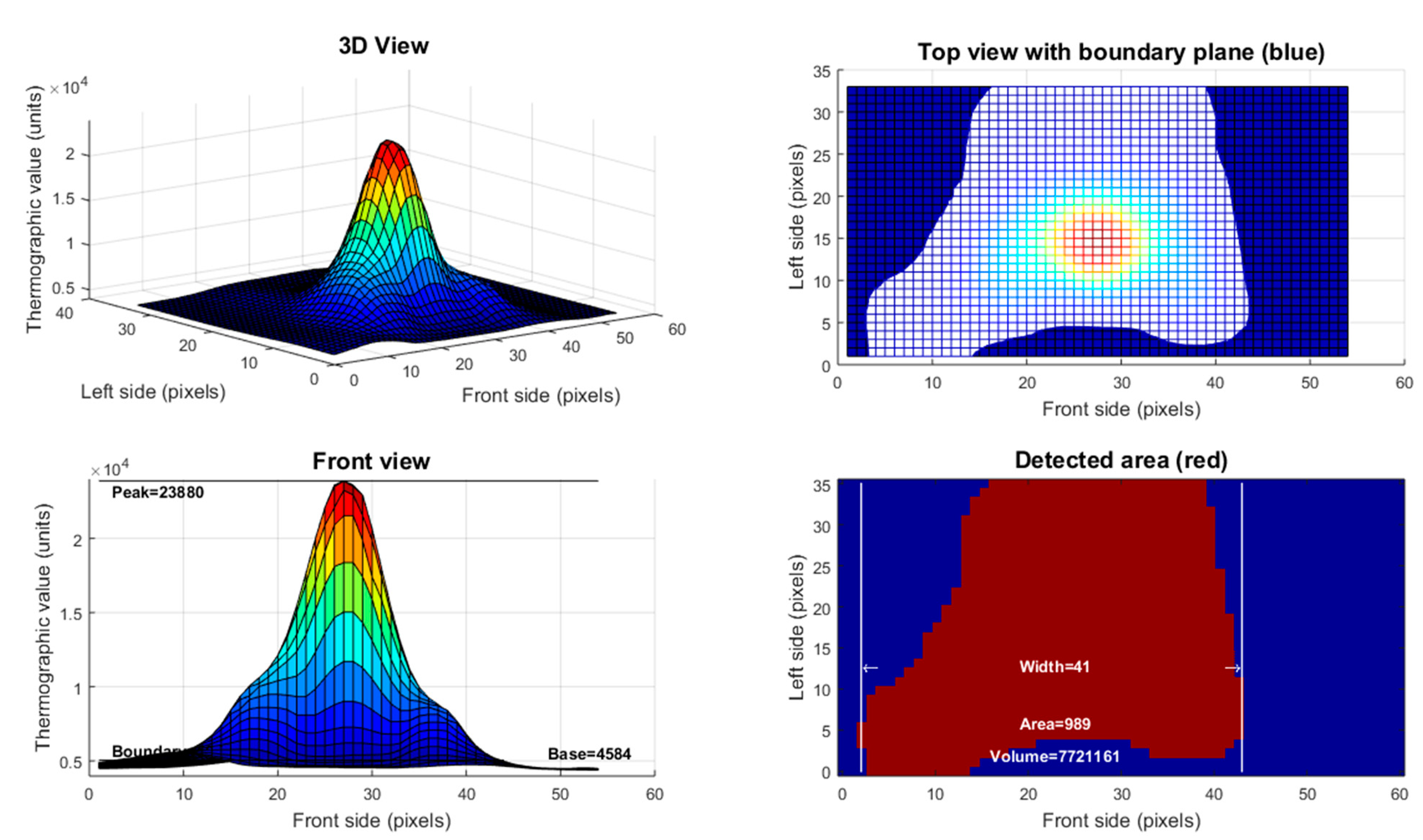 Sensors 21 05459 g004