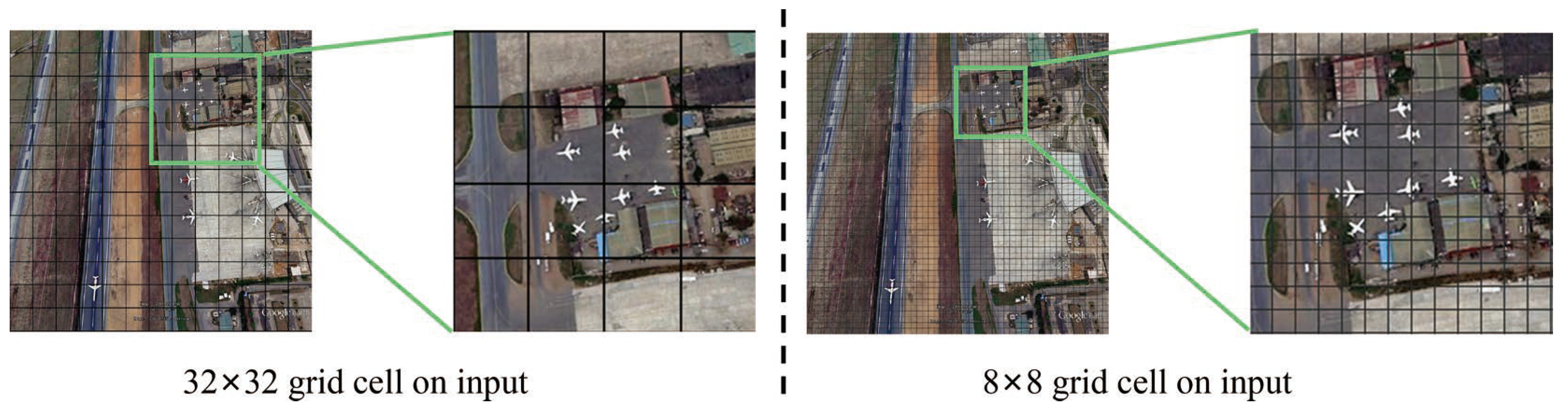 Sensors 21 05460 g003