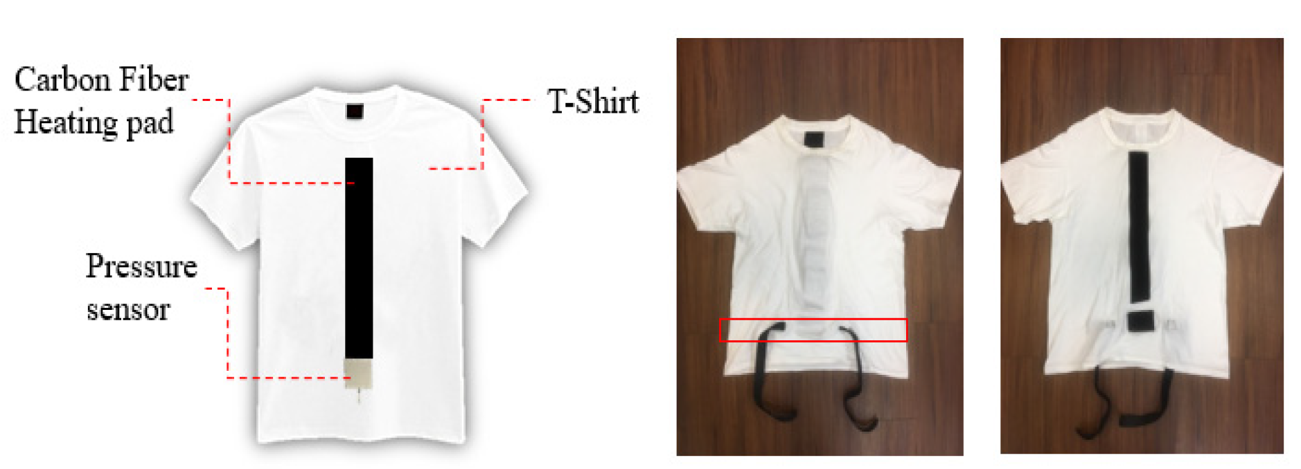 Sensors 21 05462 g003