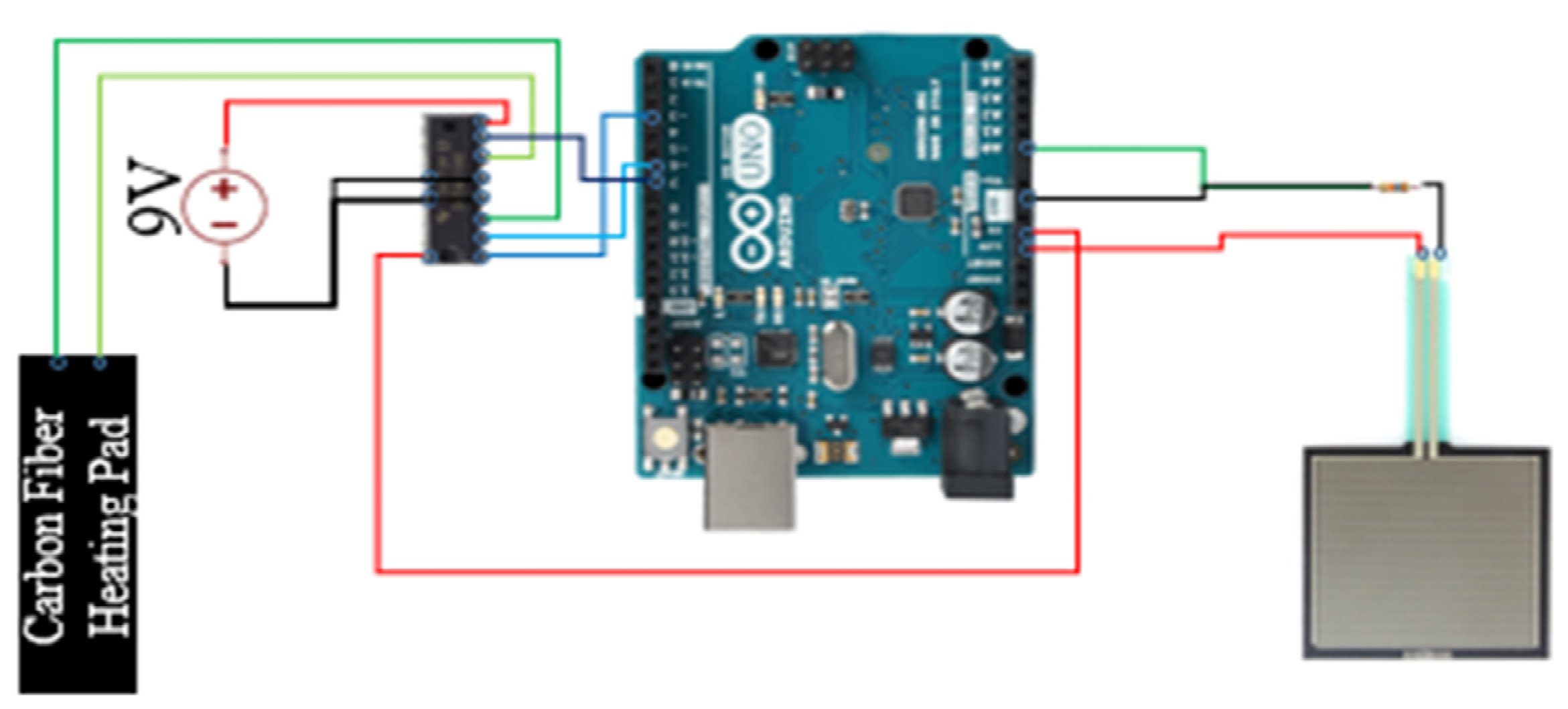 Sensors 21 05462 g004