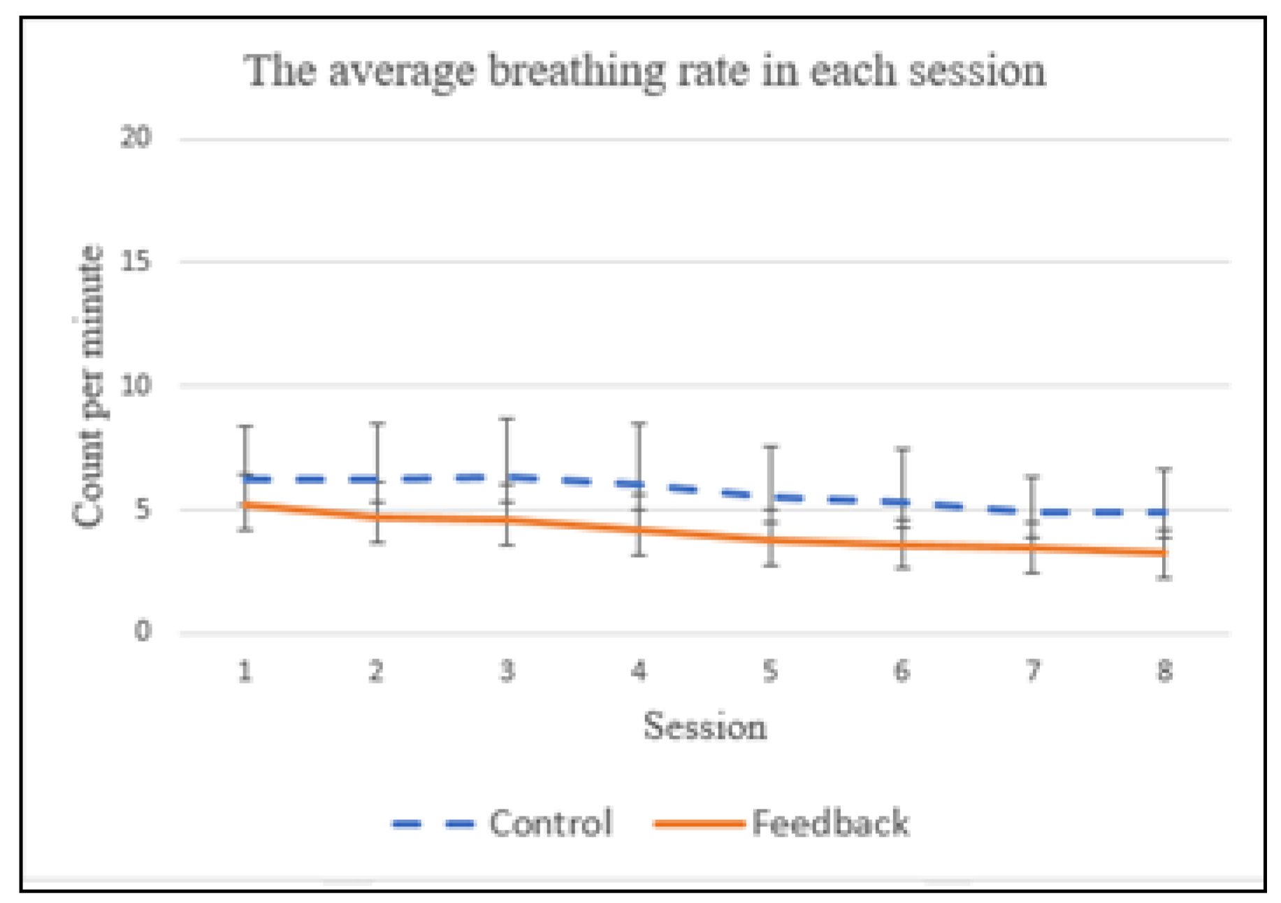 Sensors 21 05462 g011