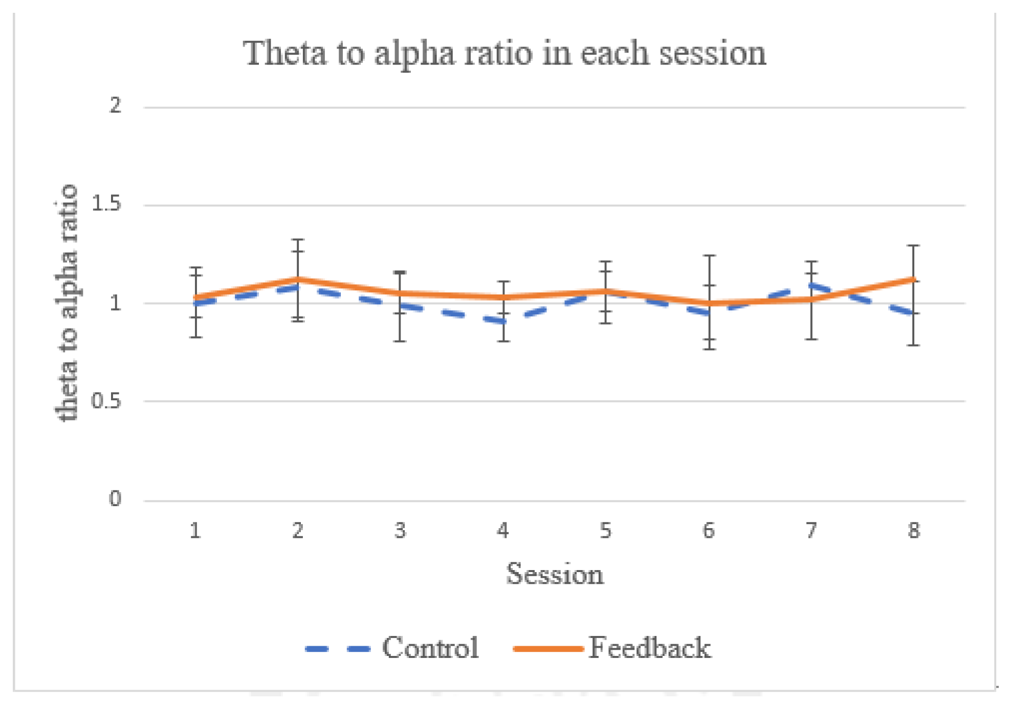 Sensors 21 05462 g012