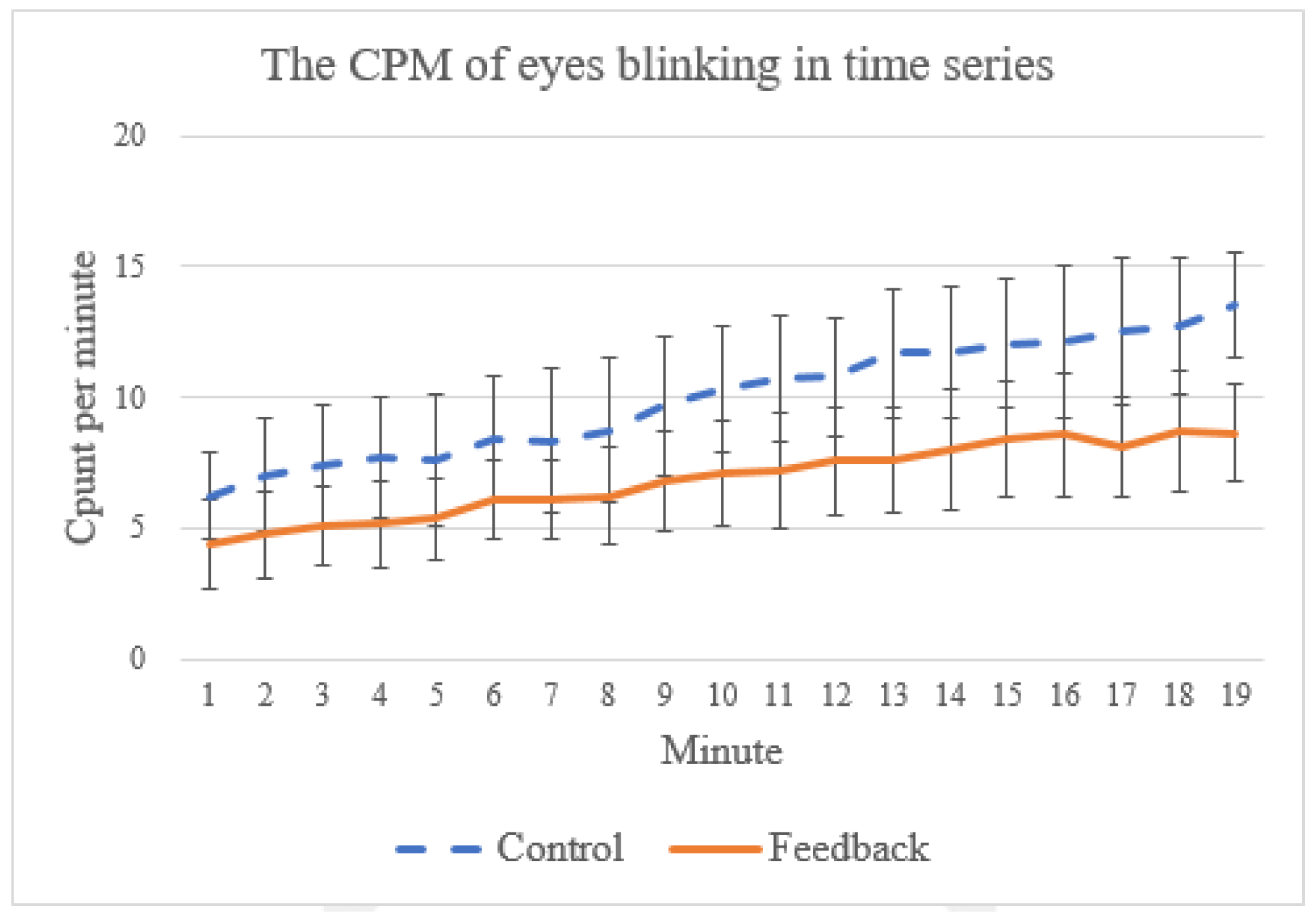 Sensors 21 05462 g013