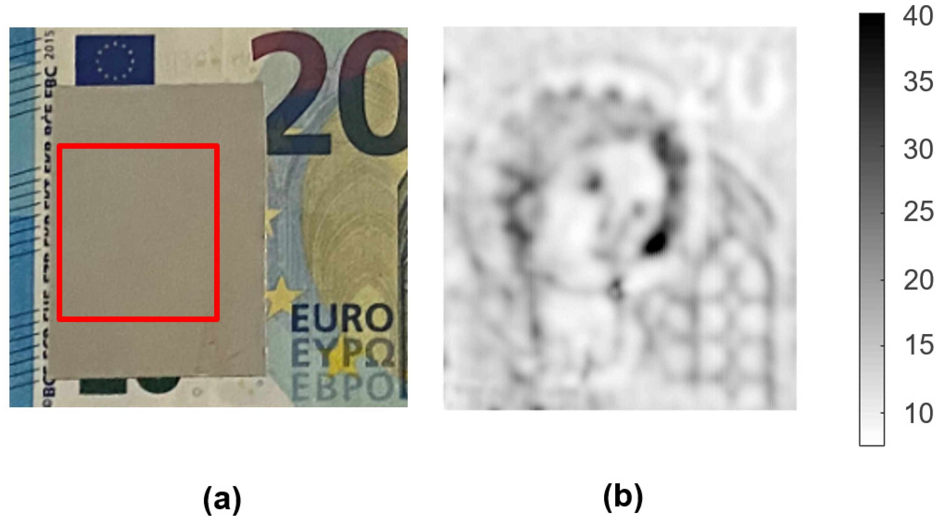 Sensors 21 05463 g008