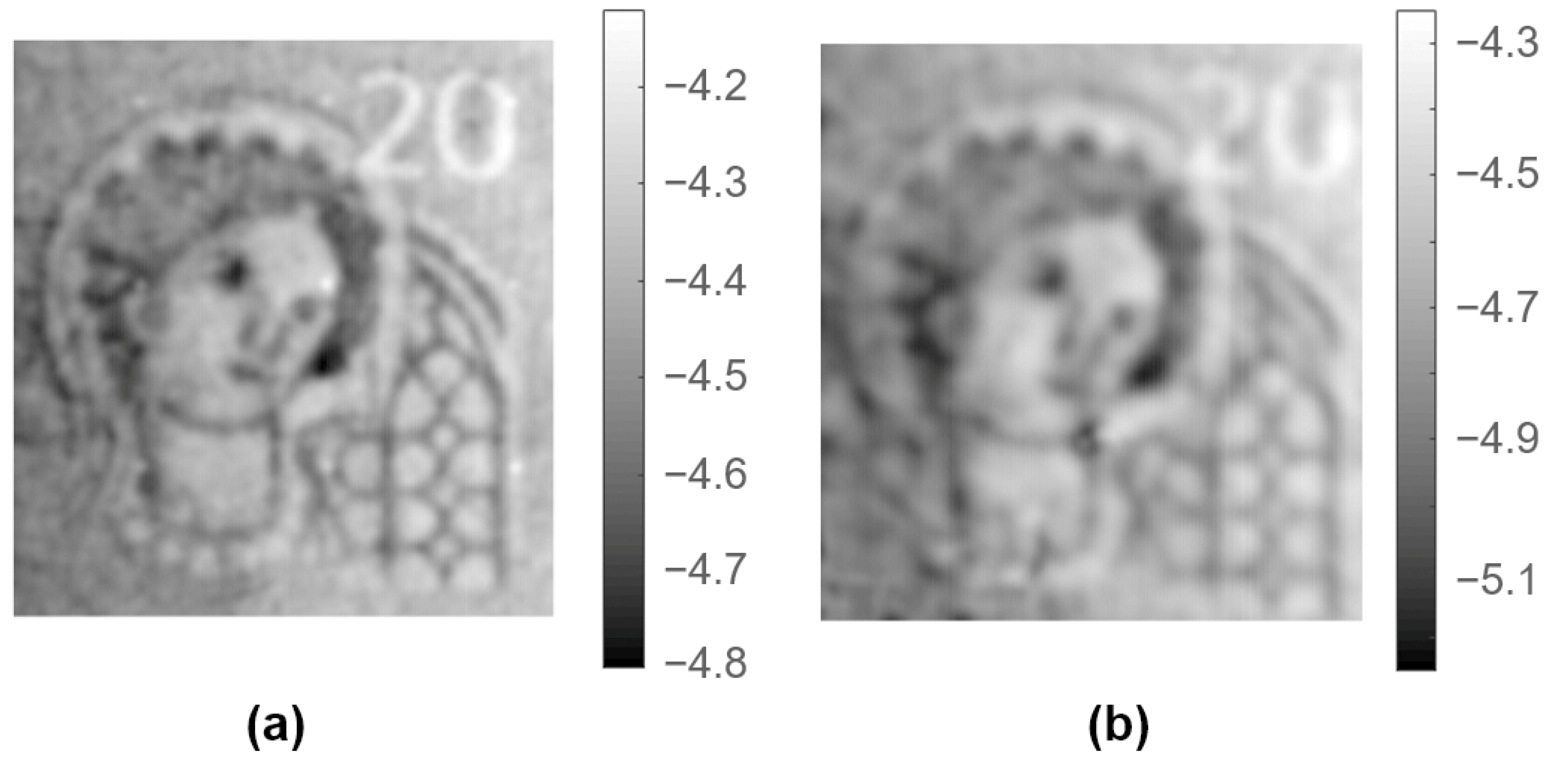 Sensors 21 05463 g009