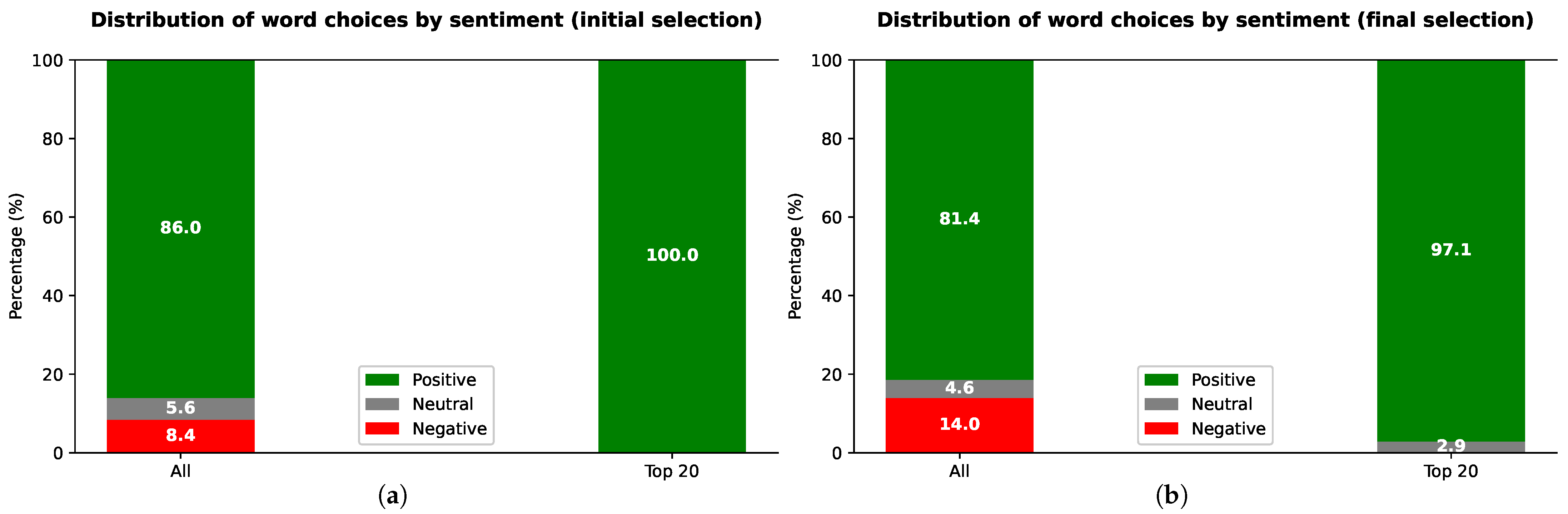 Sensors 21 05464 g009