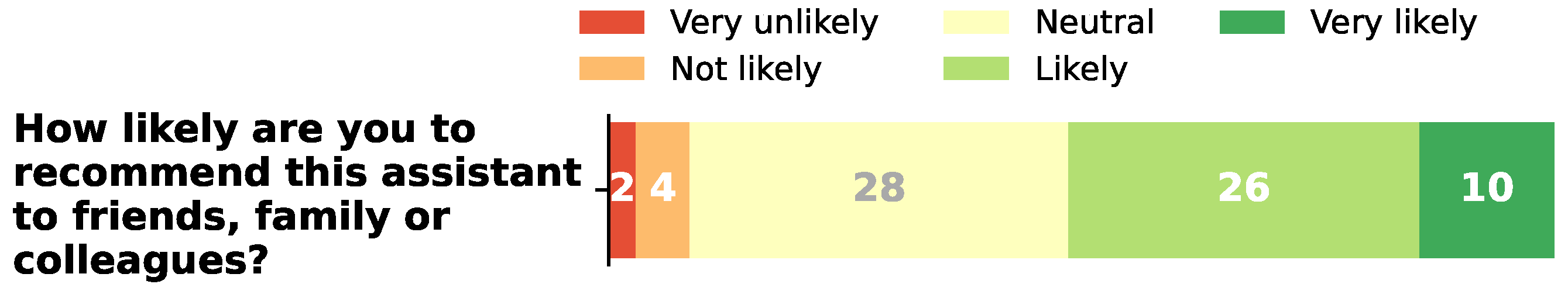 Sensors 21 05464 g012
