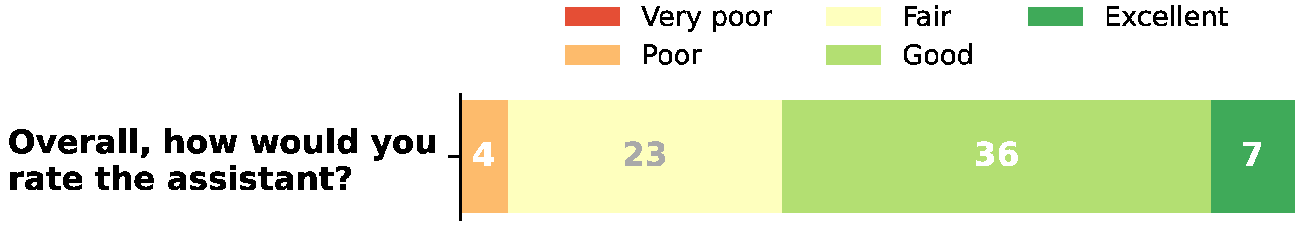 Sensors 21 05464 g013