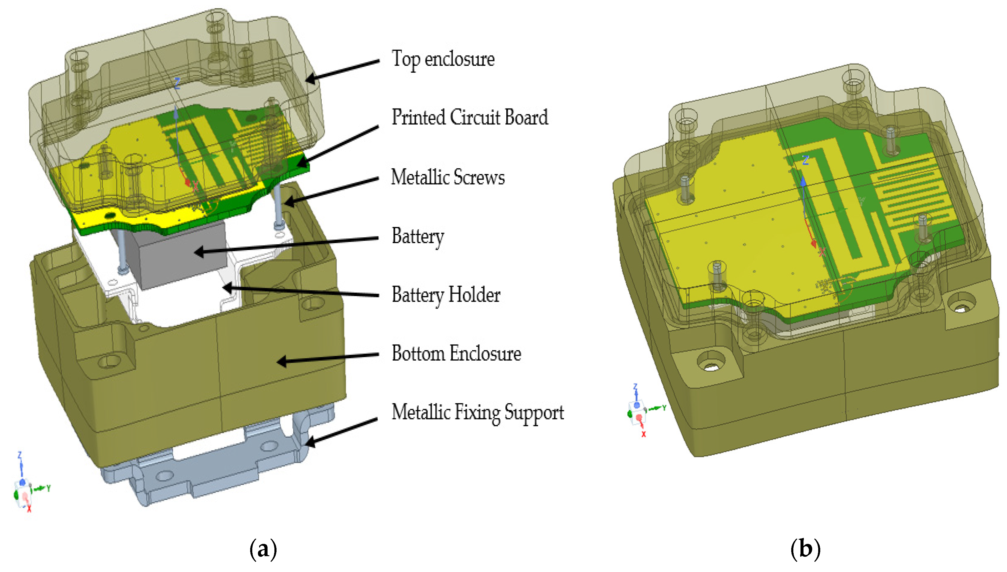 Sensors 21 05466 g001