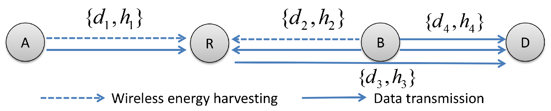 Sensors 21 05467 g001