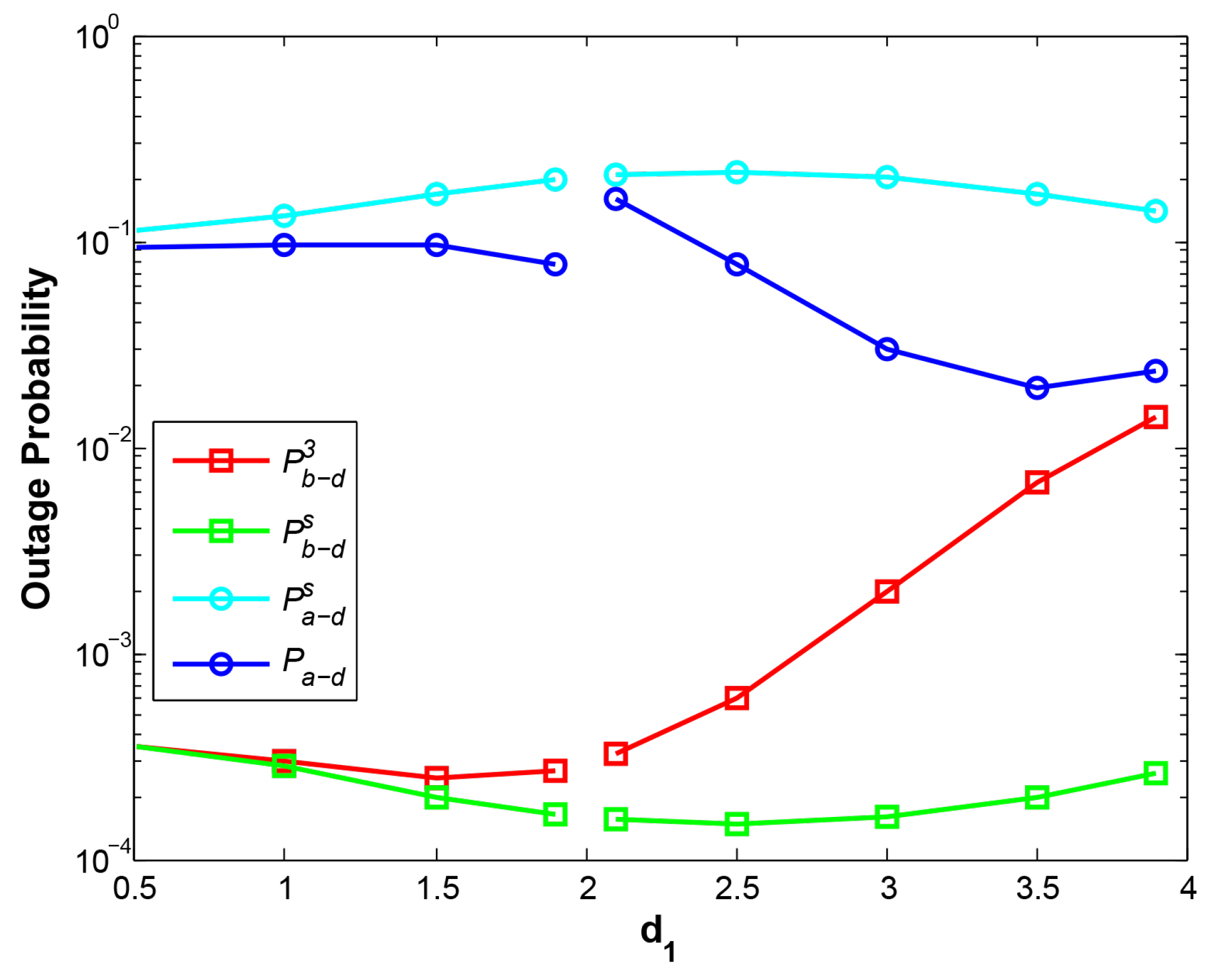 Sensors 21 05467 g009