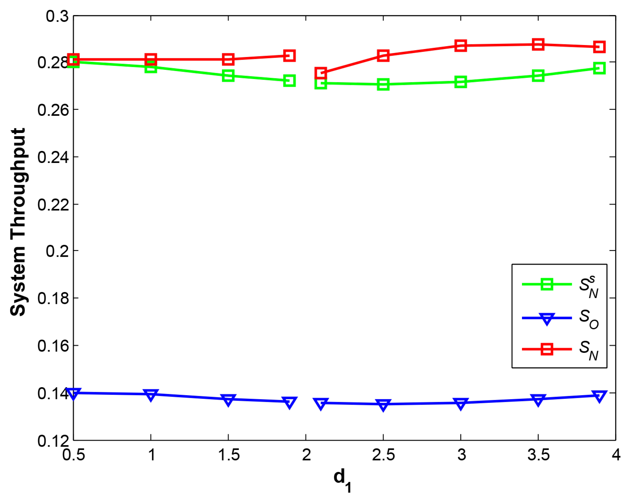 Sensors 21 05467 g010