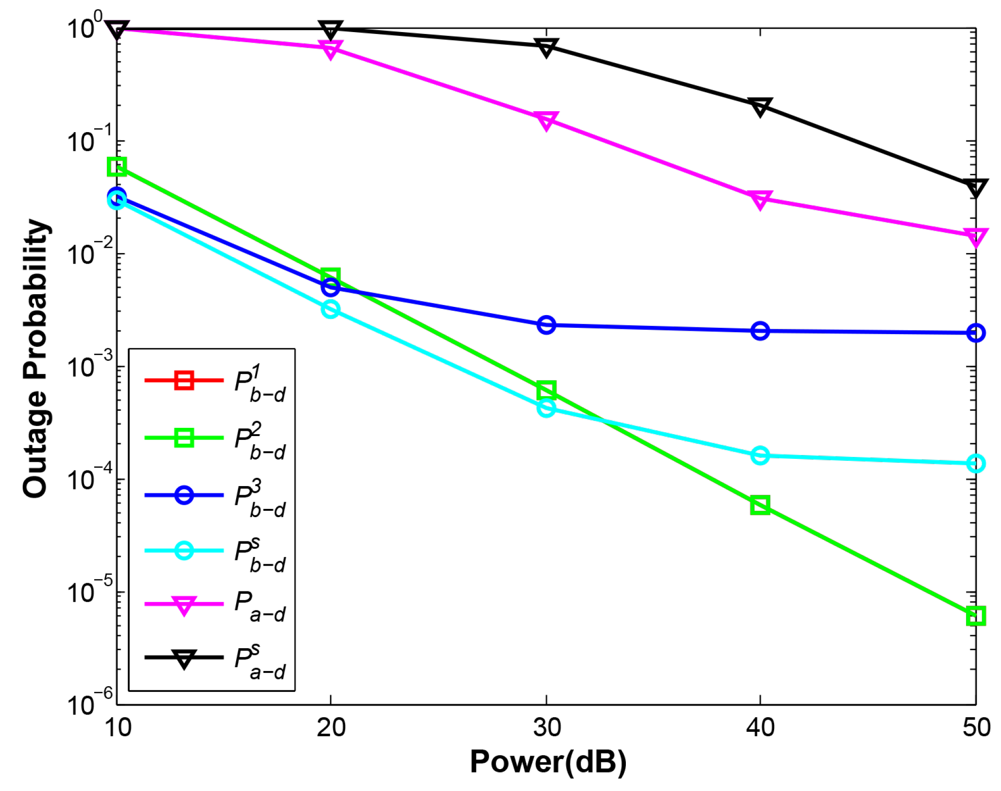 Sensors 21 05467 g011