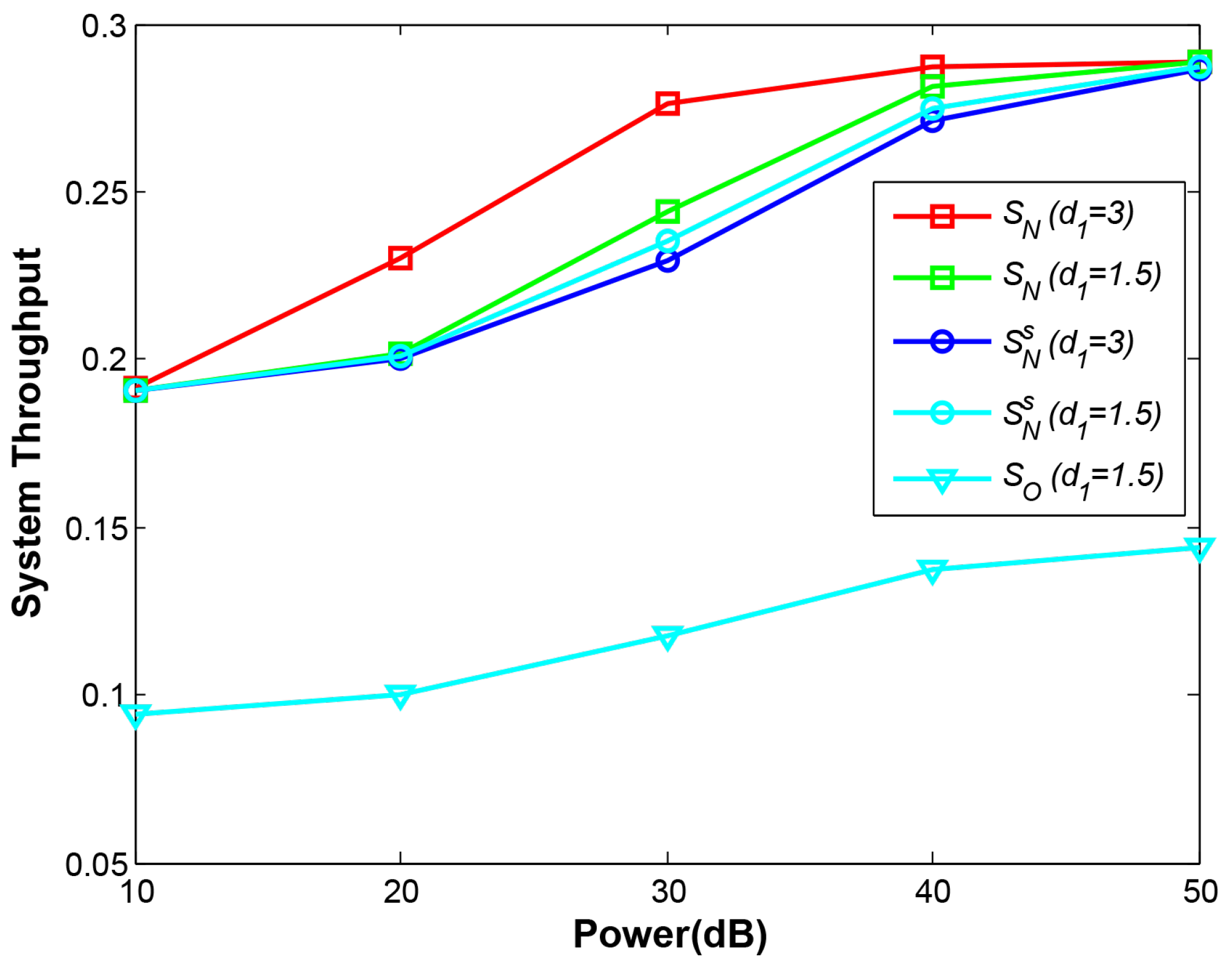 Sensors 21 05467 g012