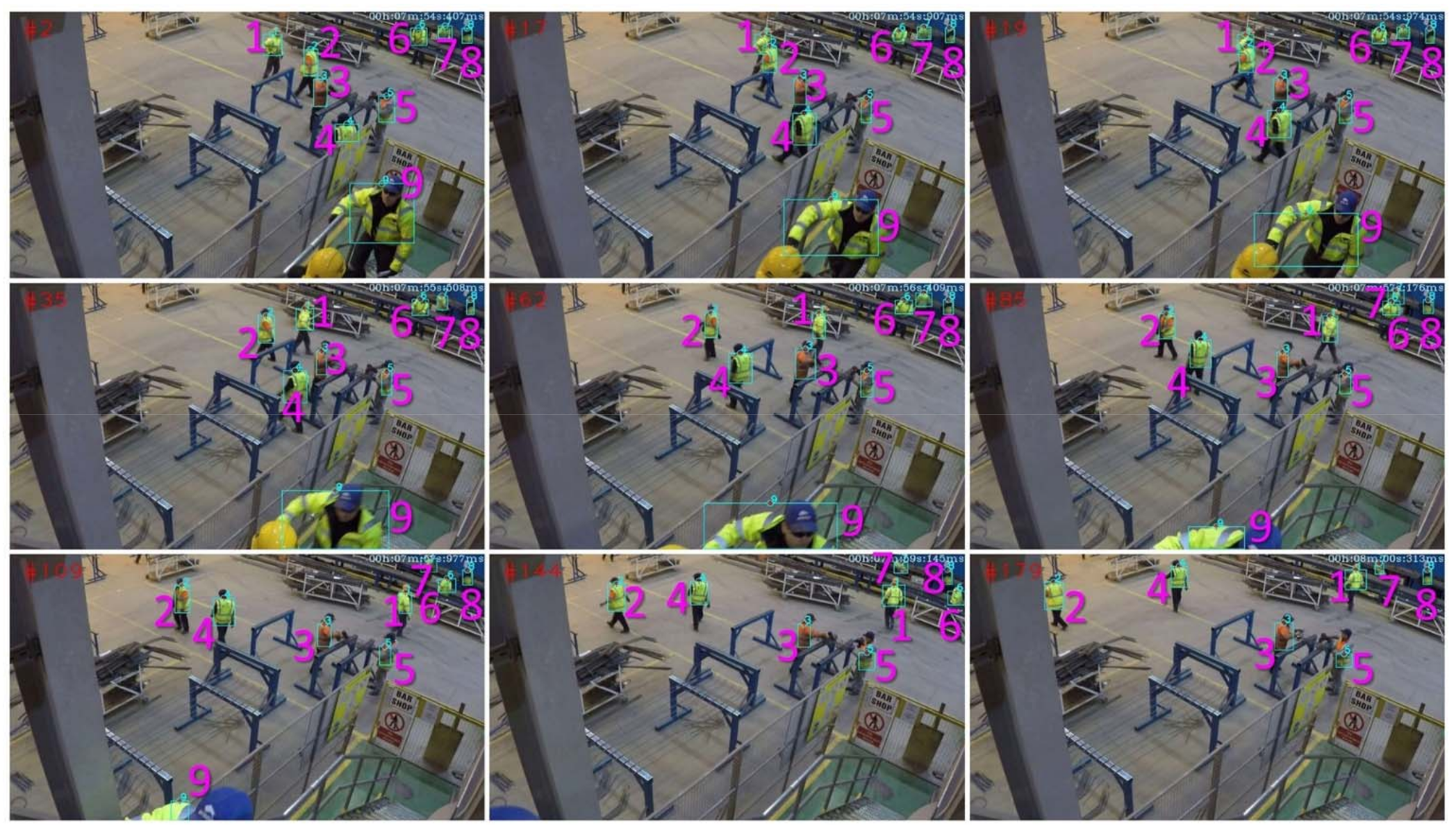 Sensors 21 05468 g005