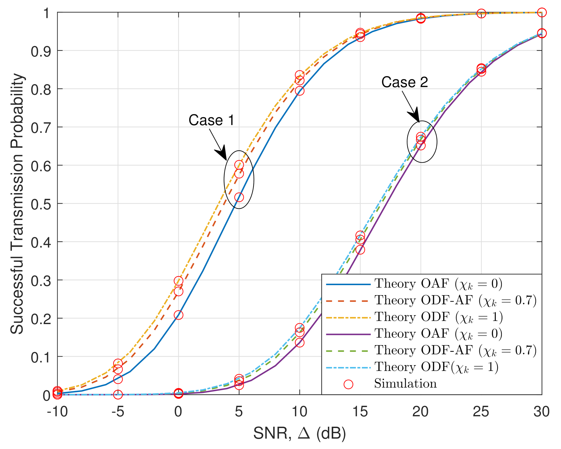 Sensors 21 05469 g005
