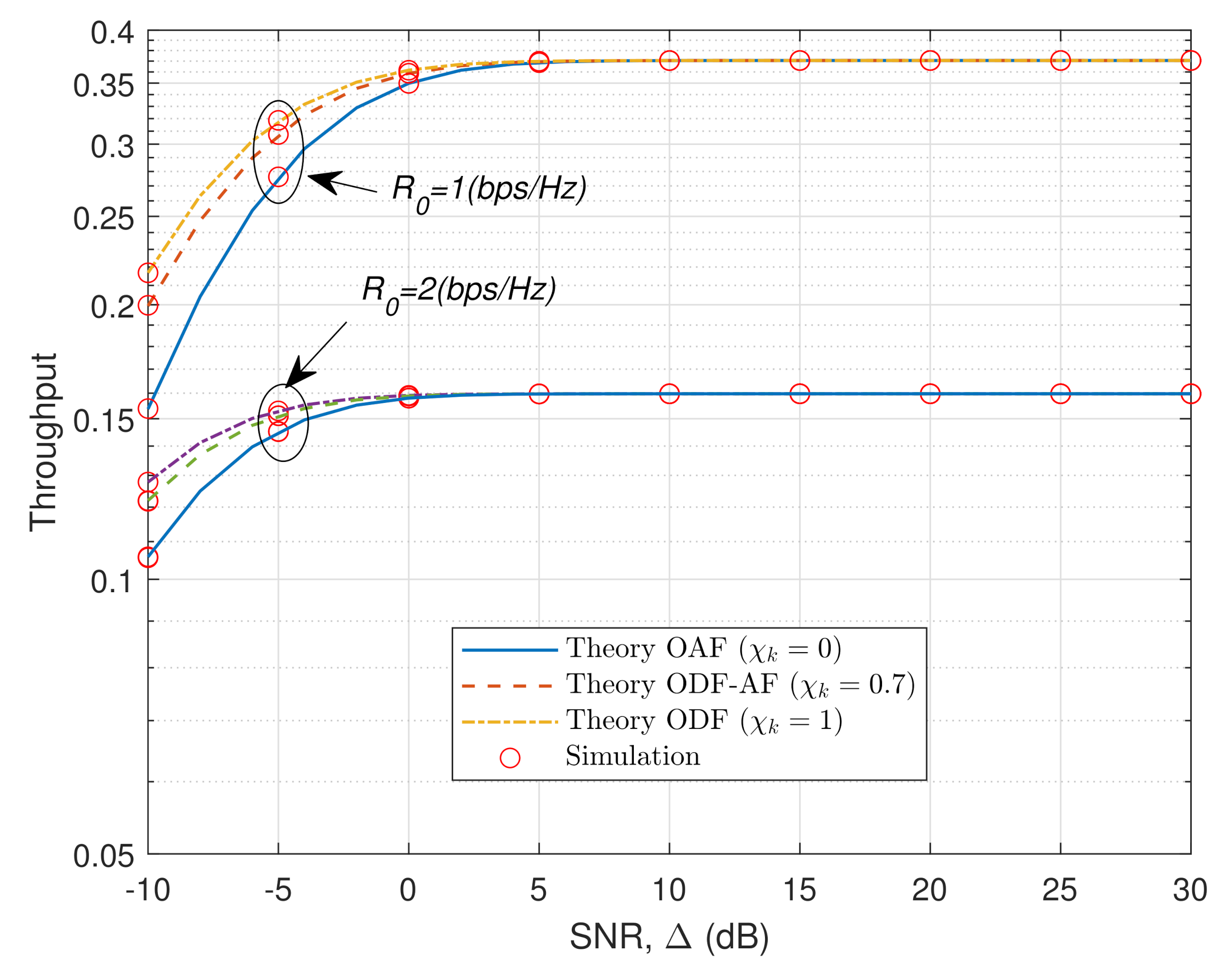 Sensors 21 05469 g006