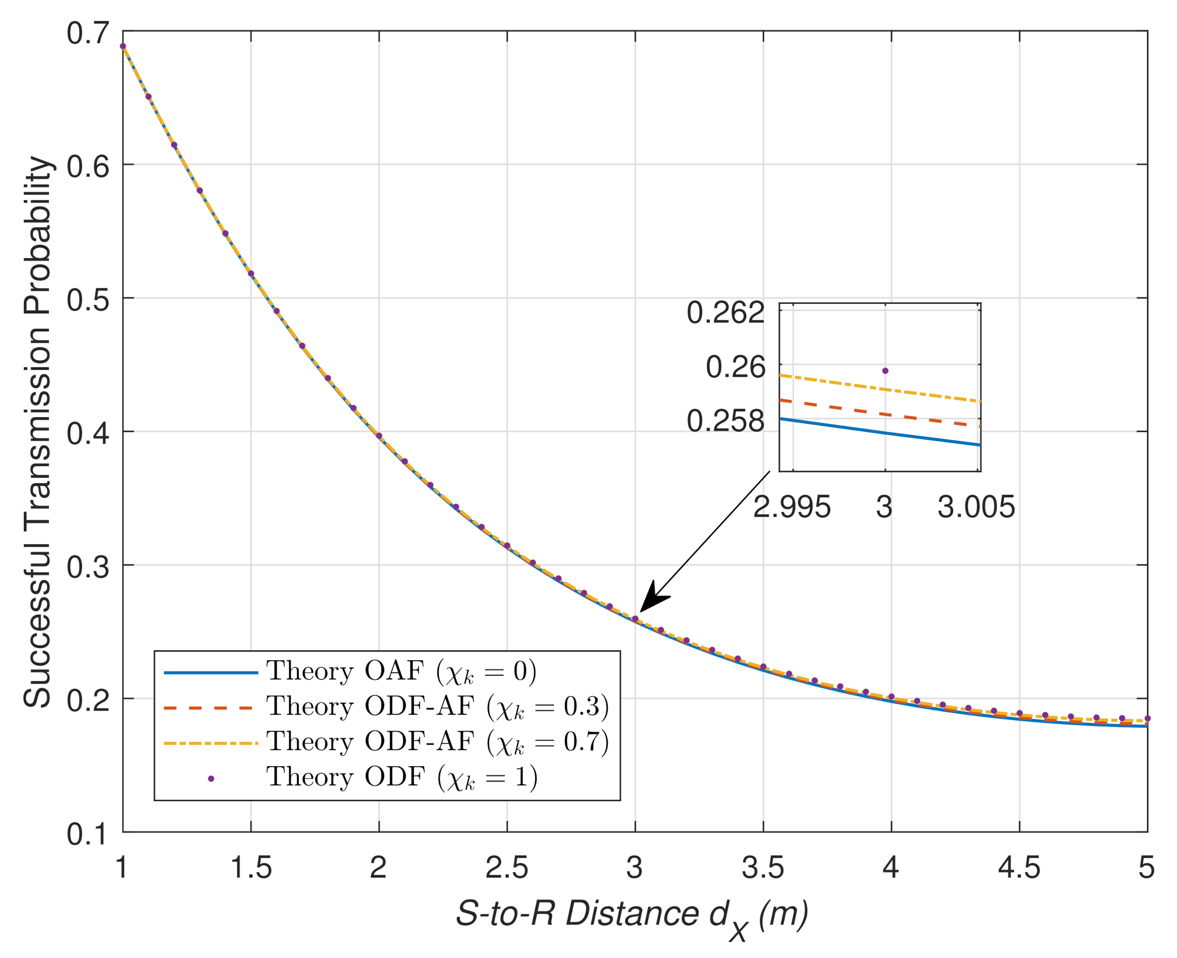 Sensors 21 05469 g008