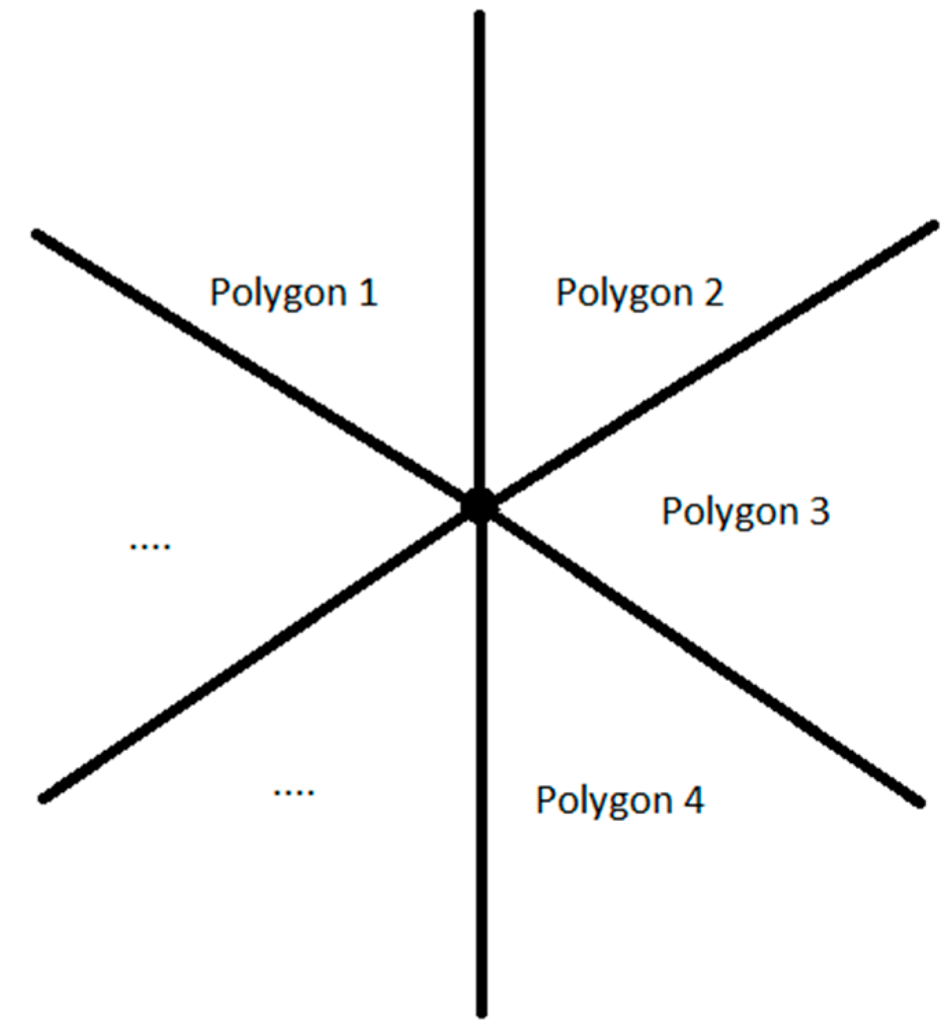 Sensors 21 05472 g001