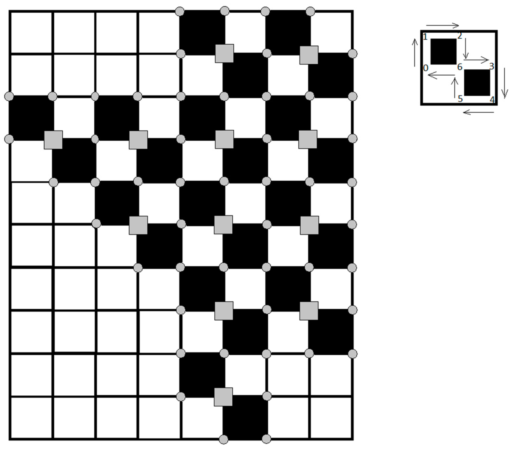 Sensors 21 05472 g006