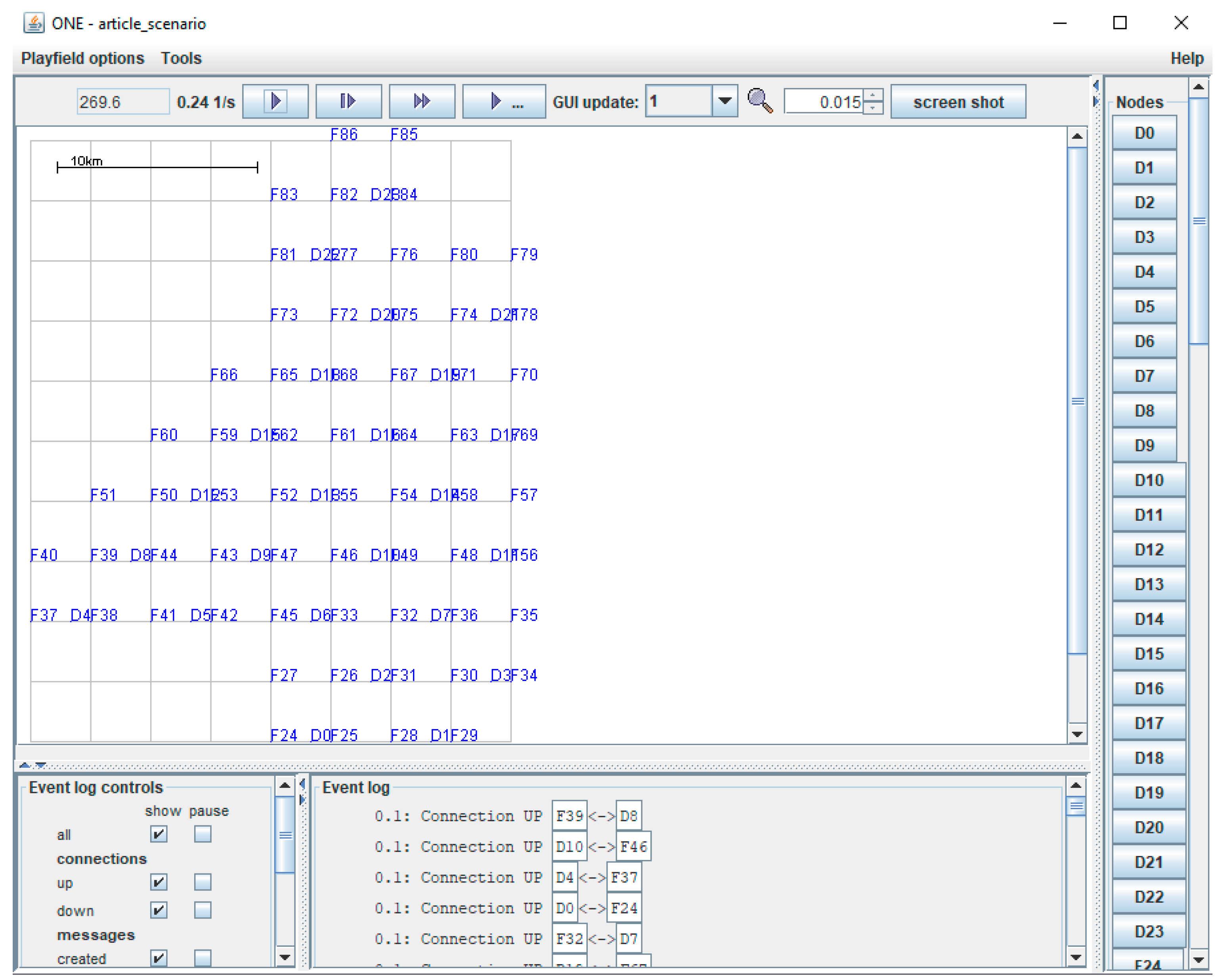 Sensors 21 05472 g010