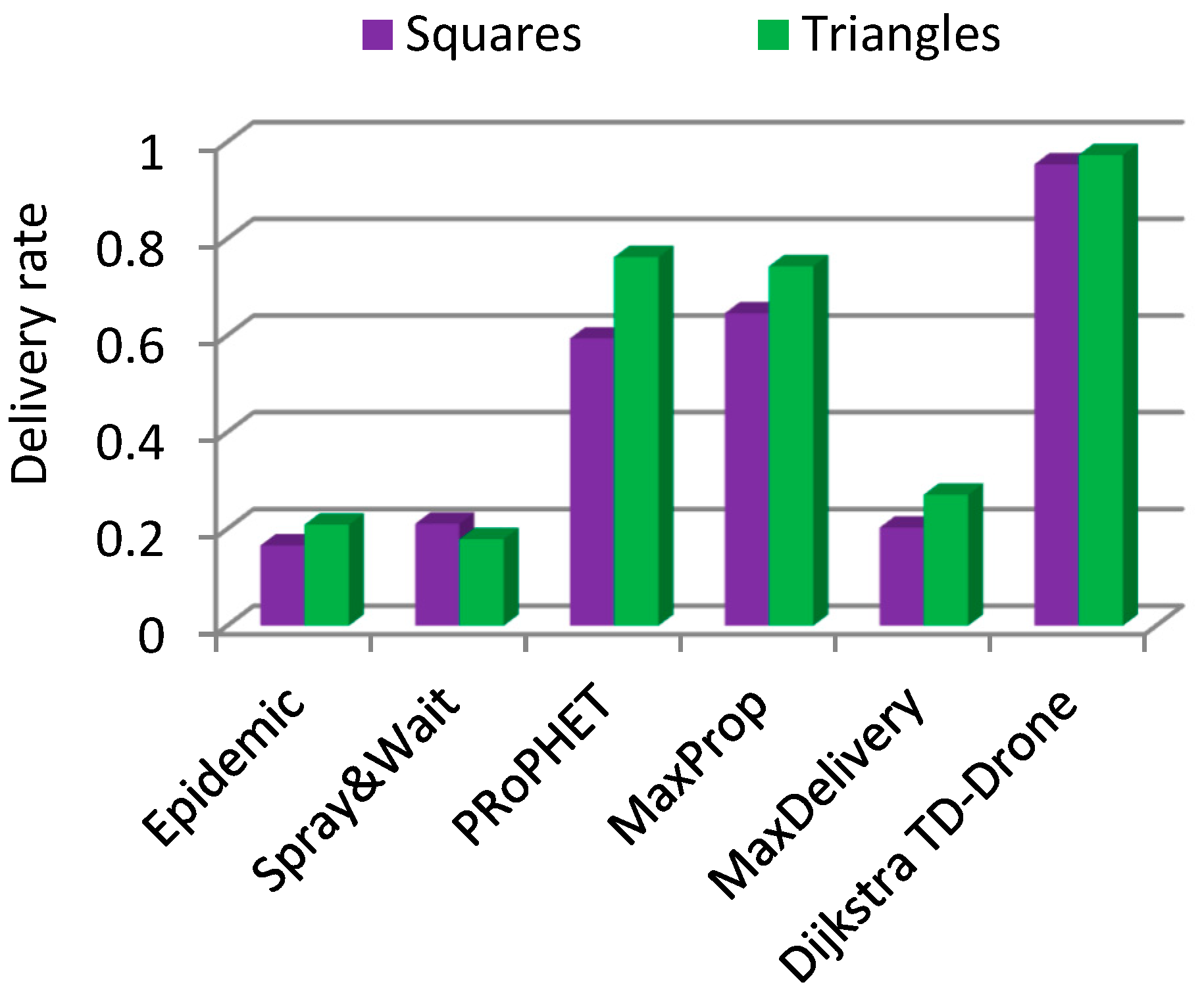 Sensors 21 05472 g013