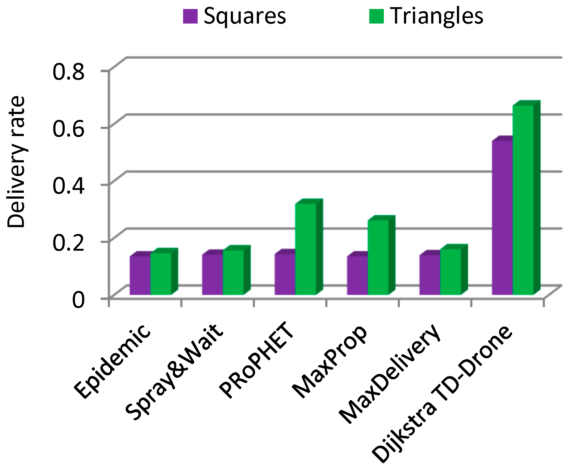 Sensors 21 05472 g014