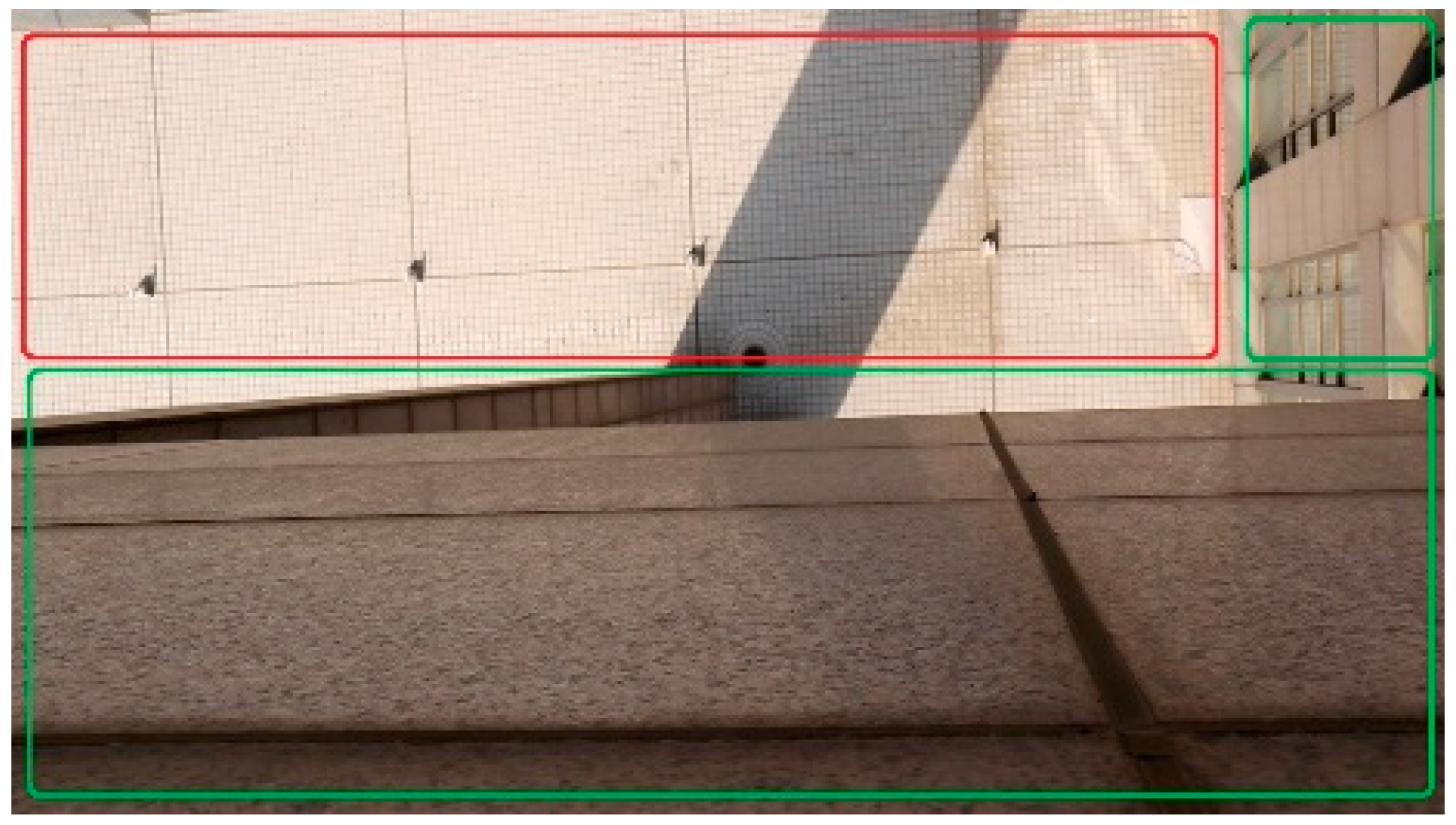 Sensors 21 05476 g007