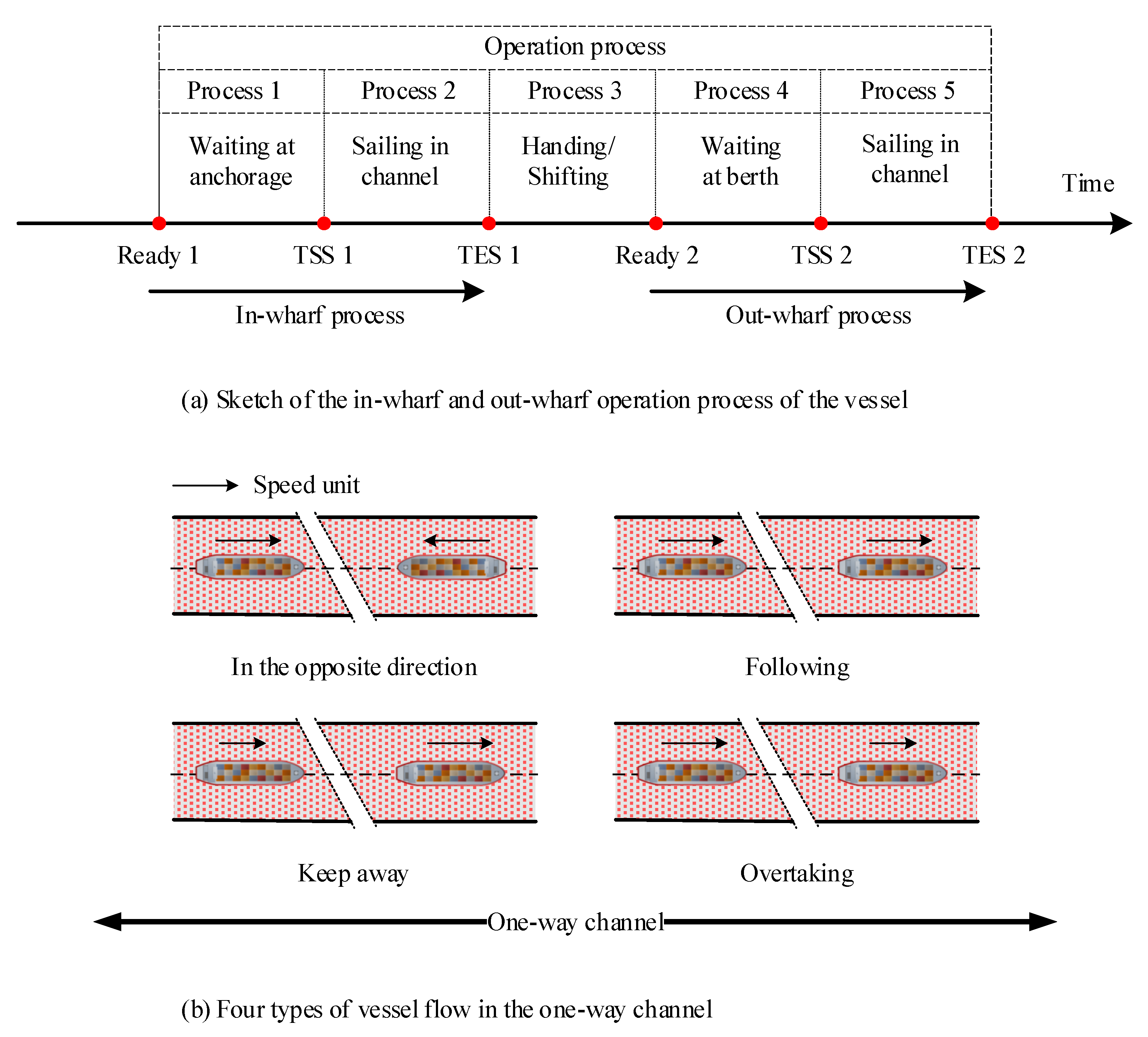 Sensors 21 05478 g003