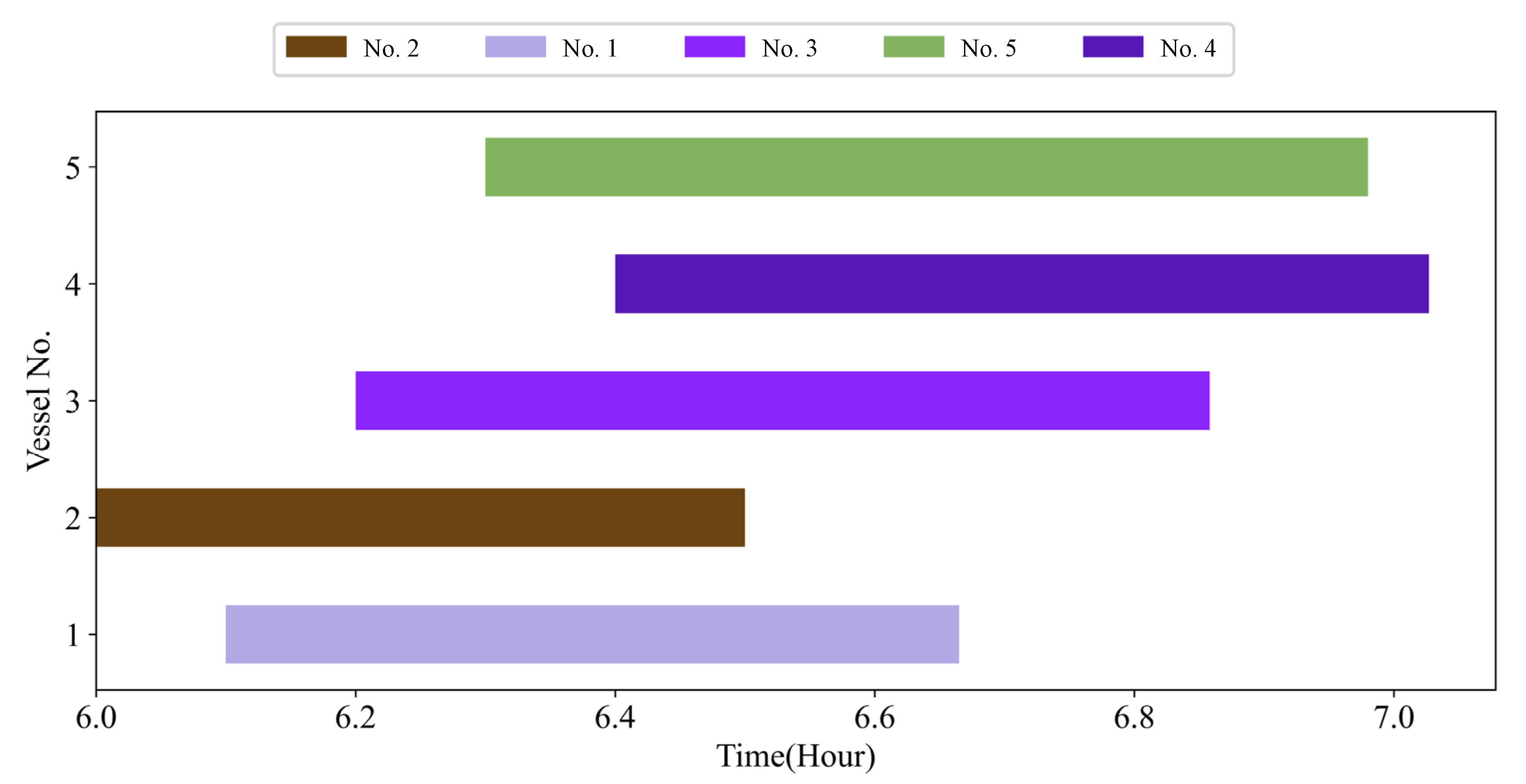 Sensors 21 05478 g004