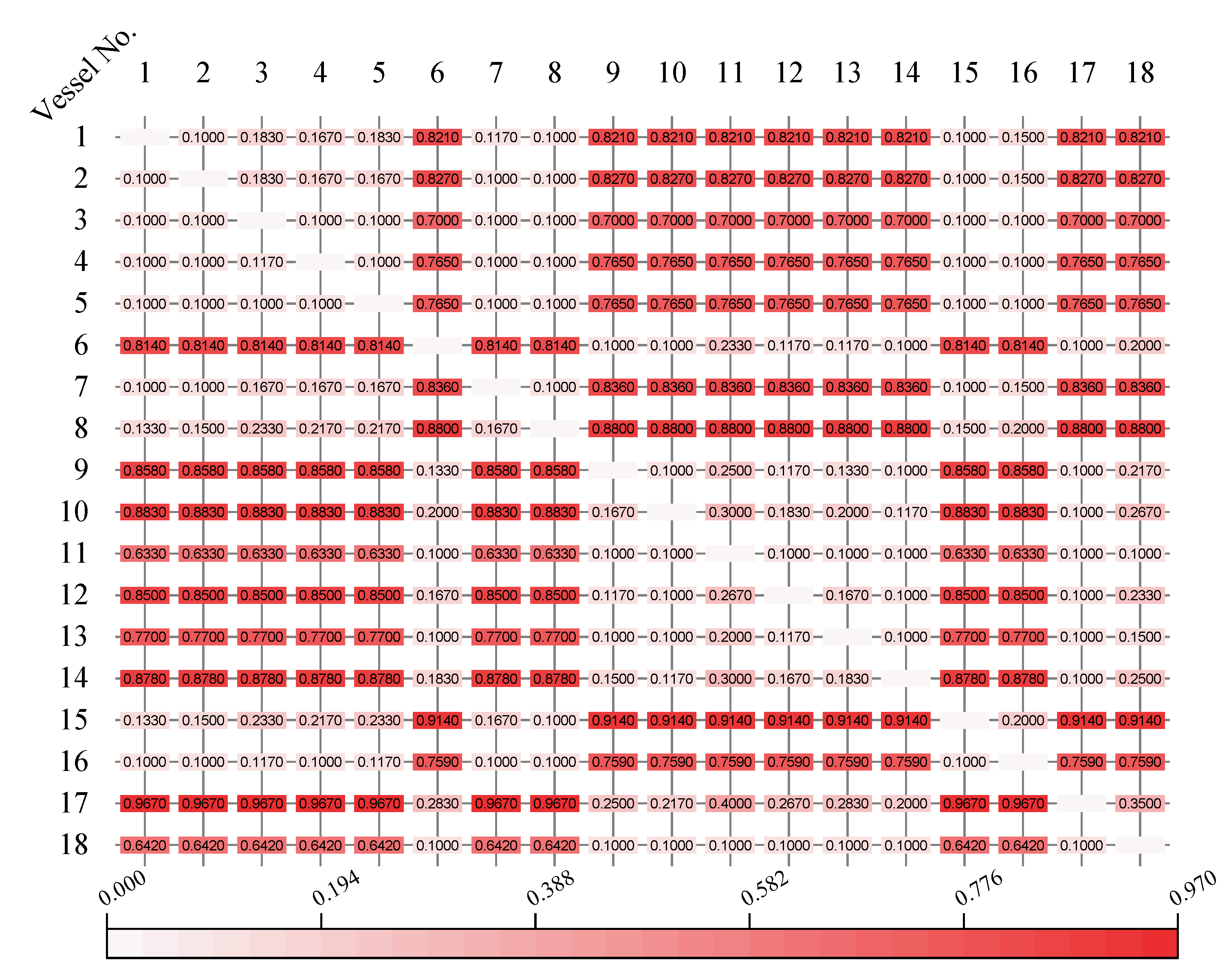 Sensors 21 05478 g009