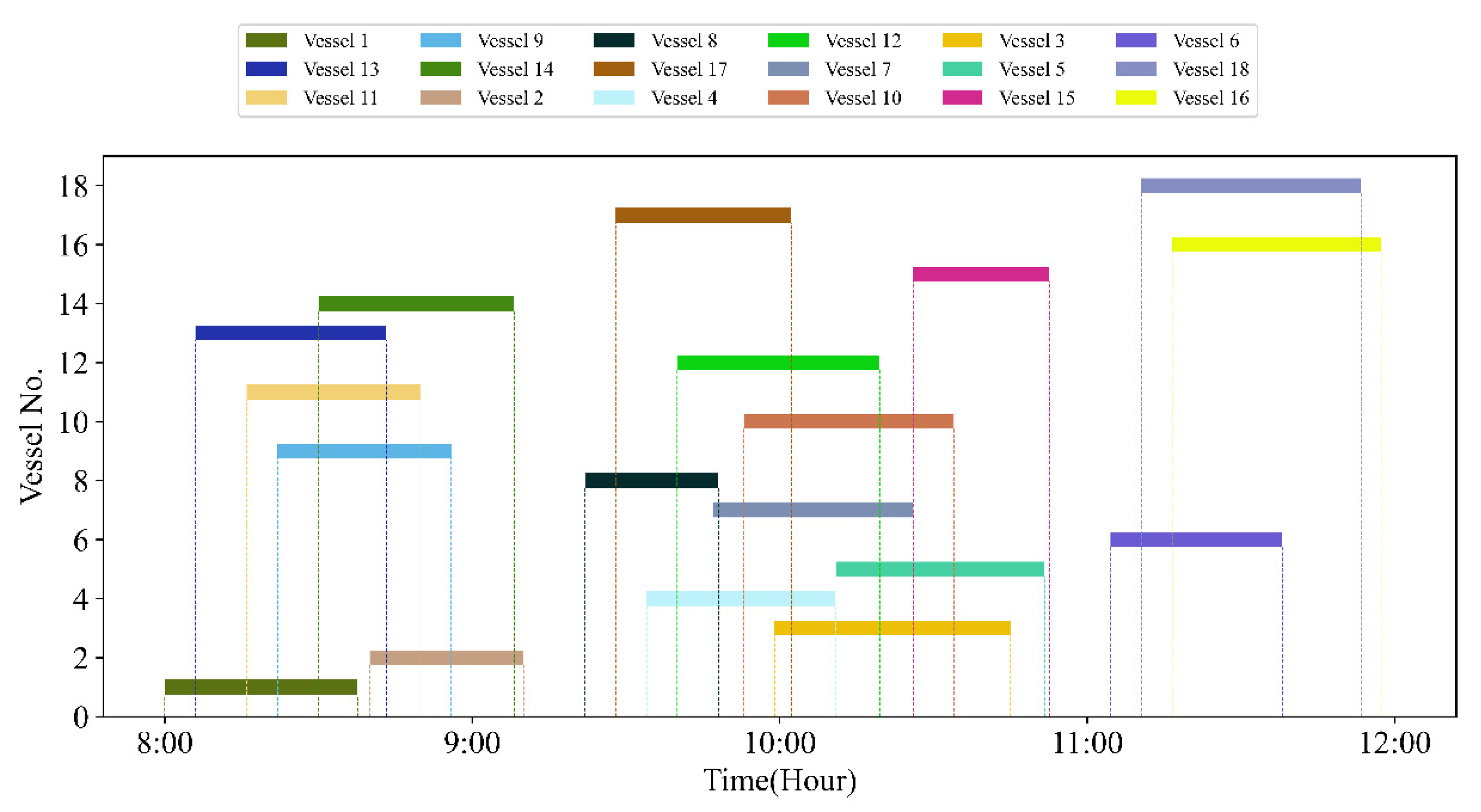 Sensors 21 05478 g013
