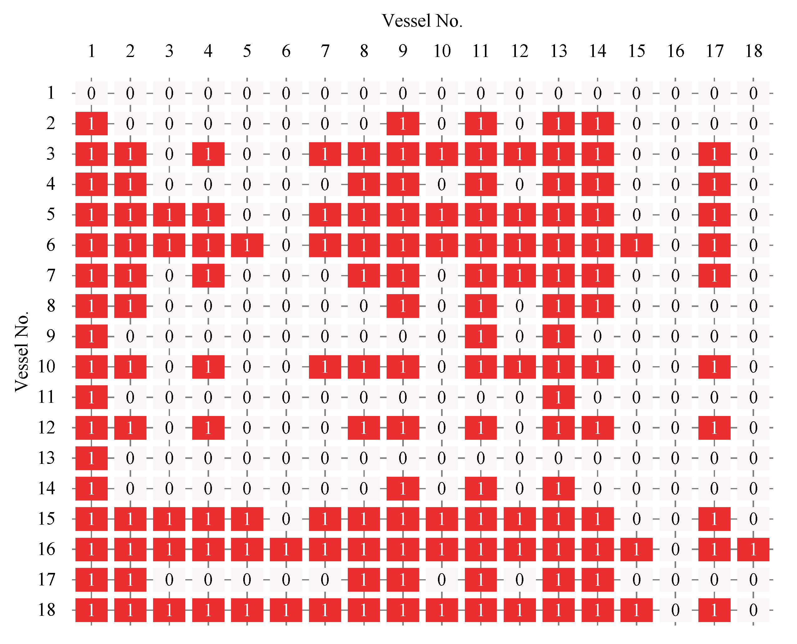 Sensors 21 05478 g014
