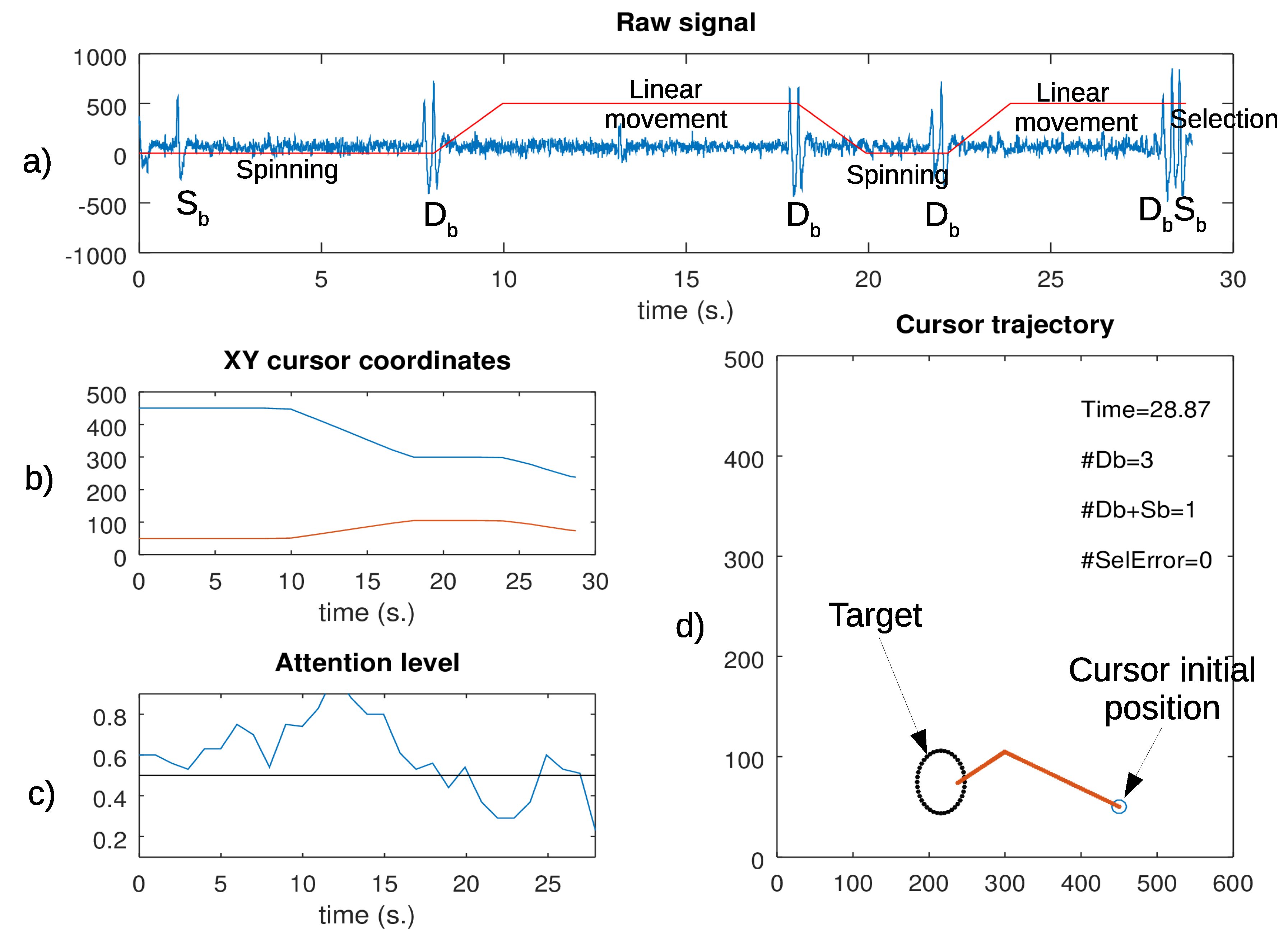 Sensors 21 05481 g003 Sensors 21 05481 g003