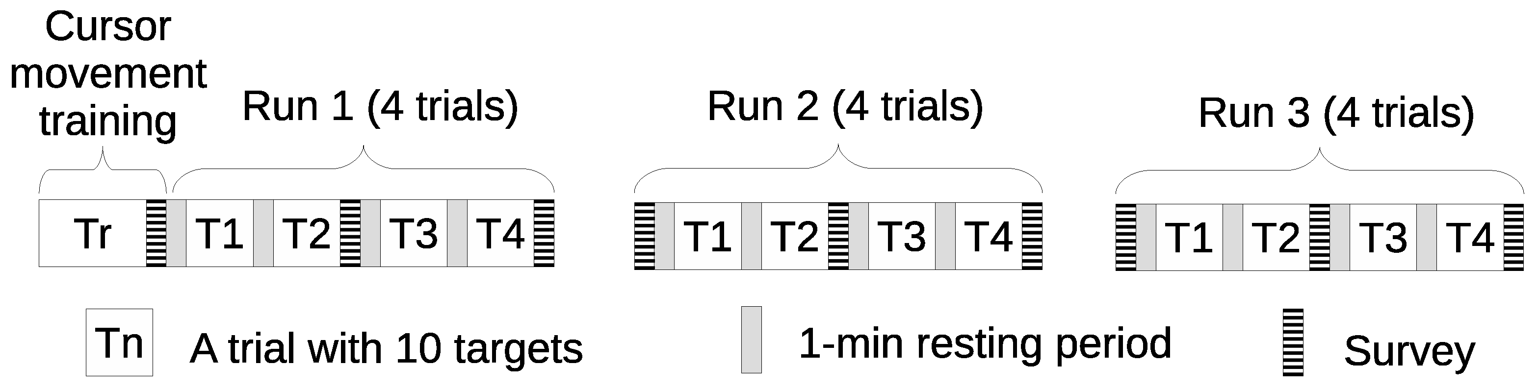 Sensors 21 05481 g004 Sensors 21 05481 g004