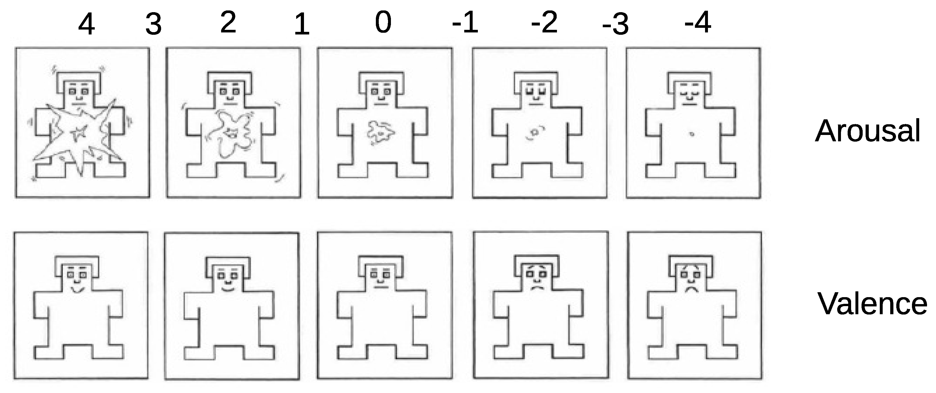 Sensors 21 05481 g005 Sensors 21 05481 g005