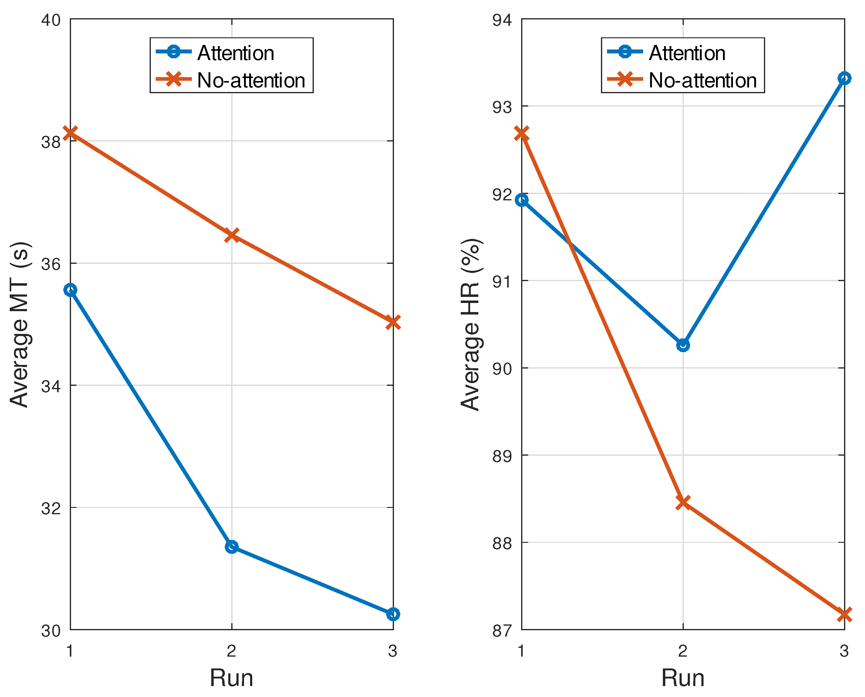 Sensors 21 05481 g008 Sensors 21 05481 g008